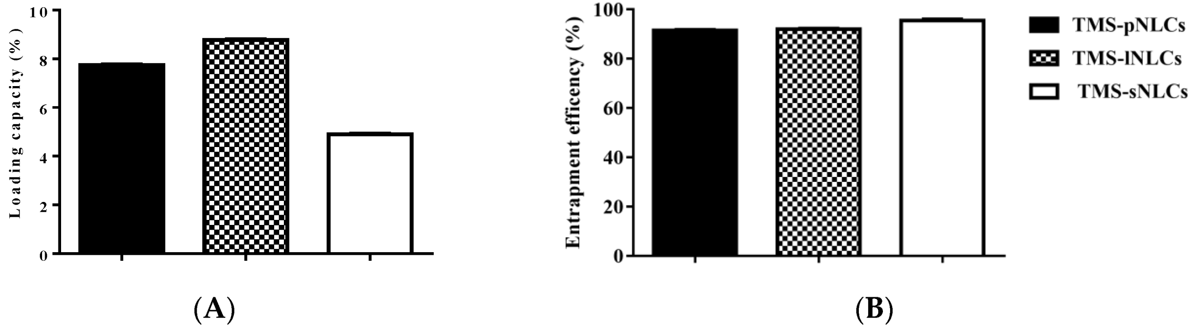 Molecules 25 00315 g003
