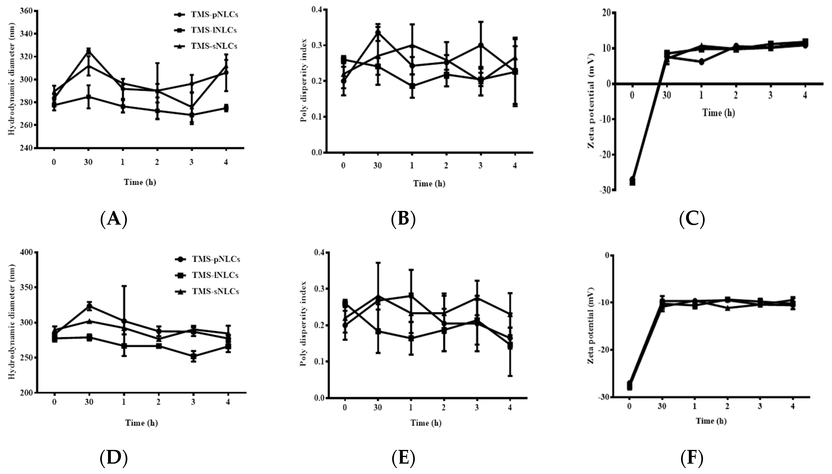 Molecules 25 00315 g008