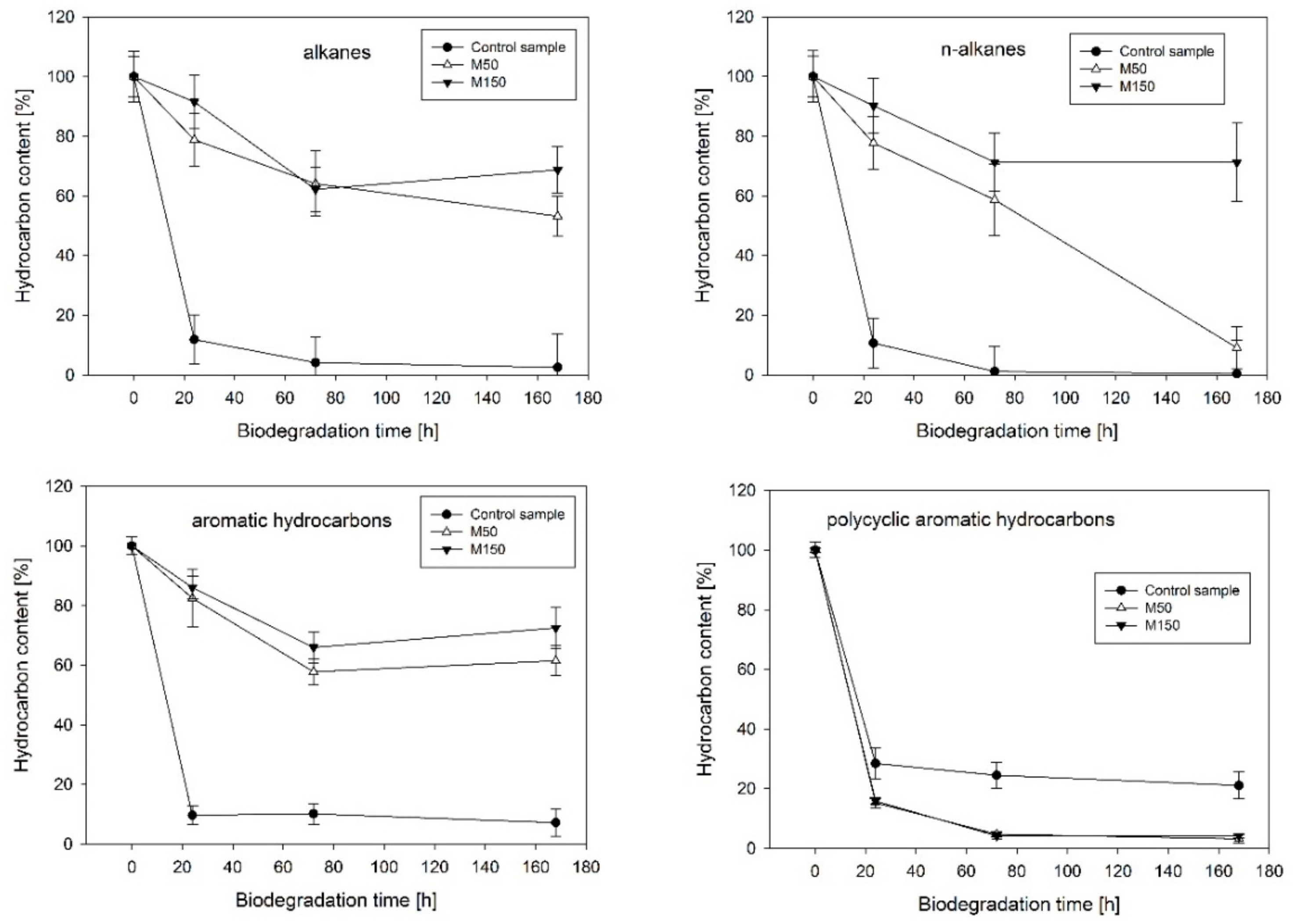 Molecules 25 00319 g001