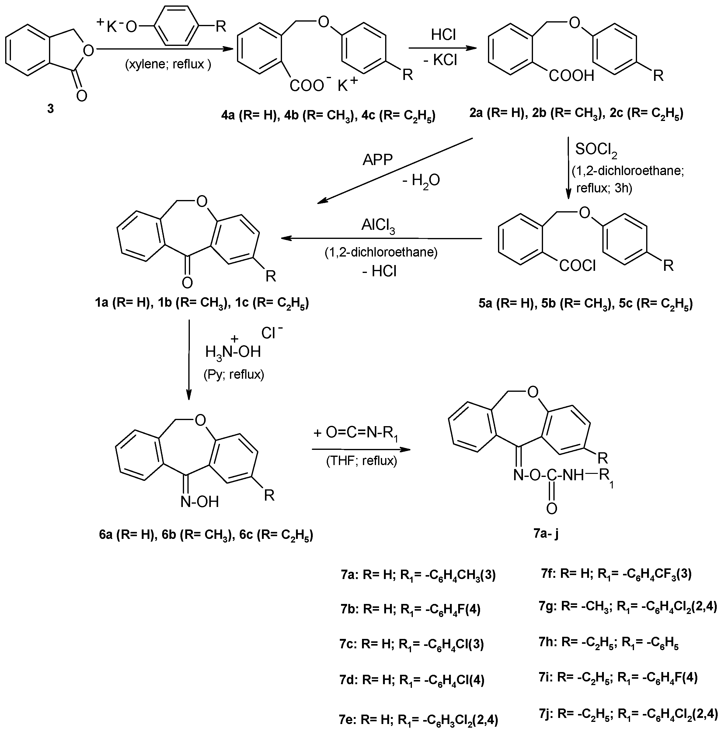 Molecules 25 00321 sch001