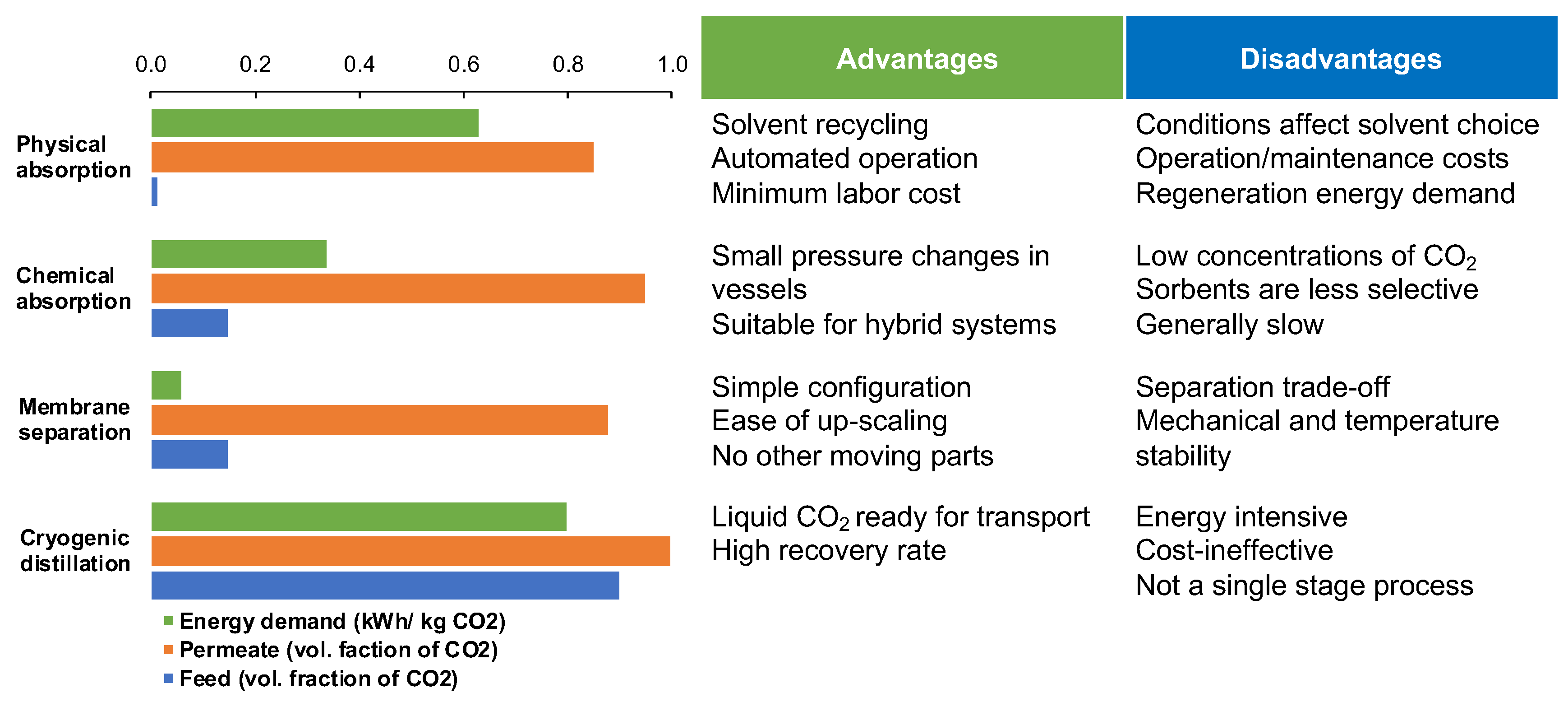 Molecules 25 00323 g001