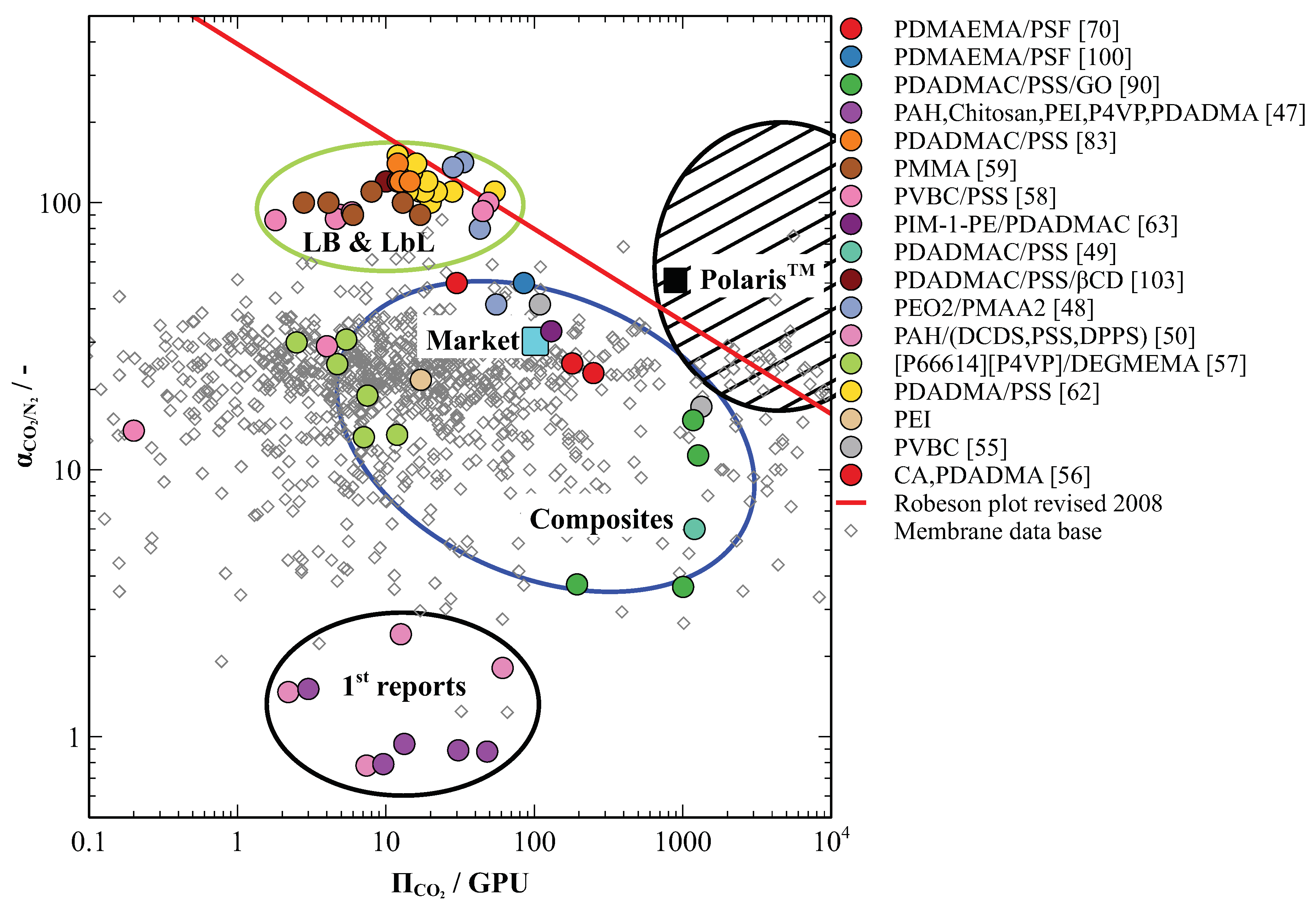 Molecules 25 00323 g009