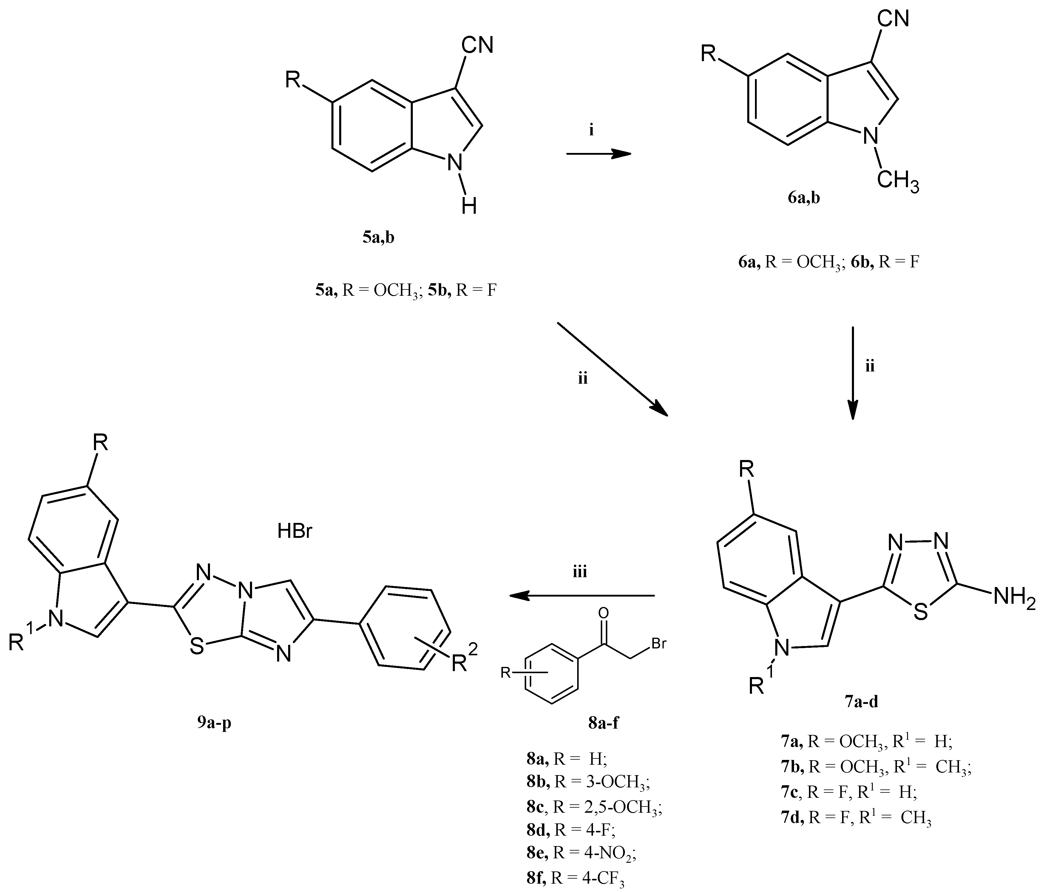 Molecules 25 00329 sch001 Molecules 25 00329 sch001