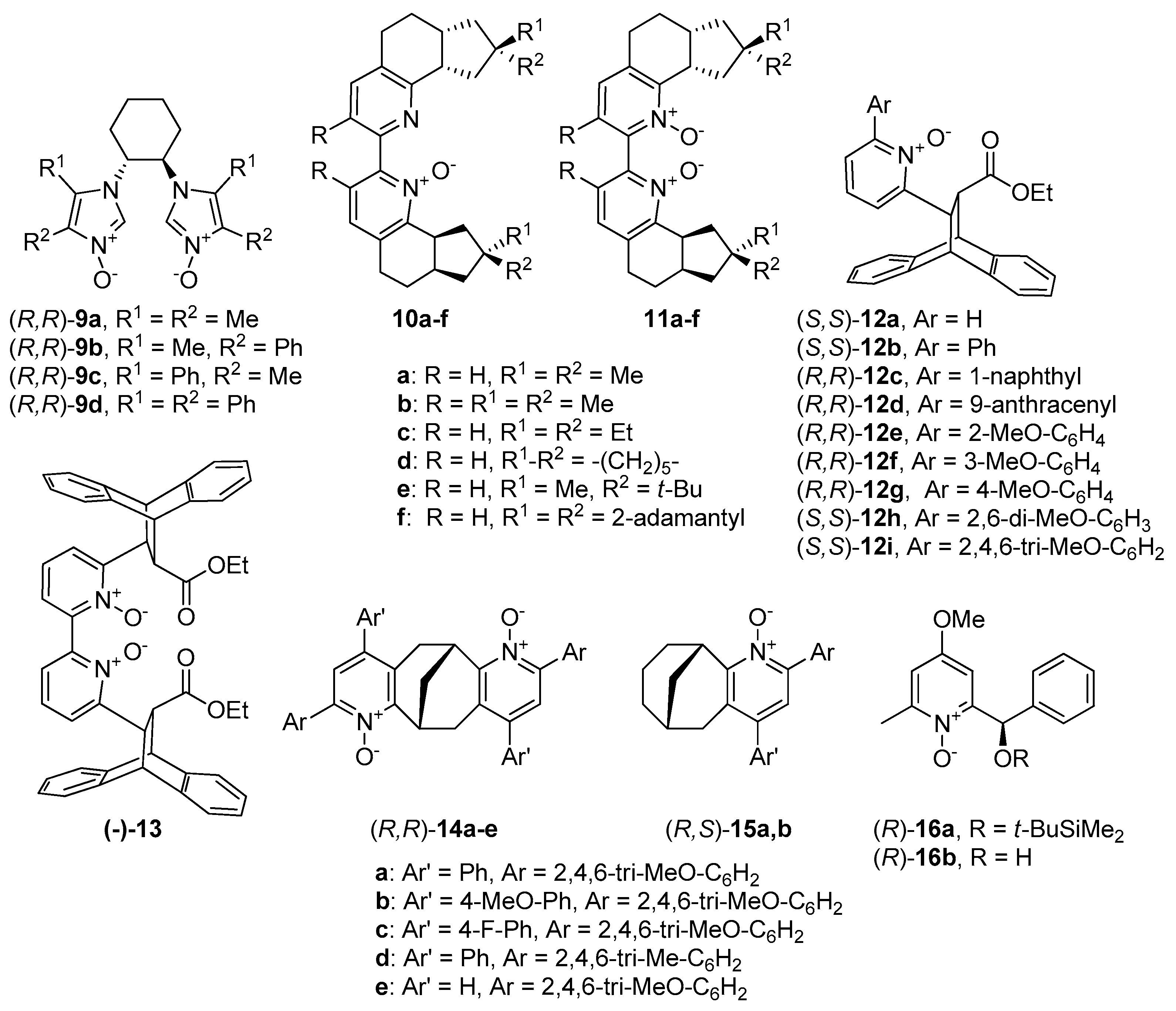 Molecules 25 00330 g002