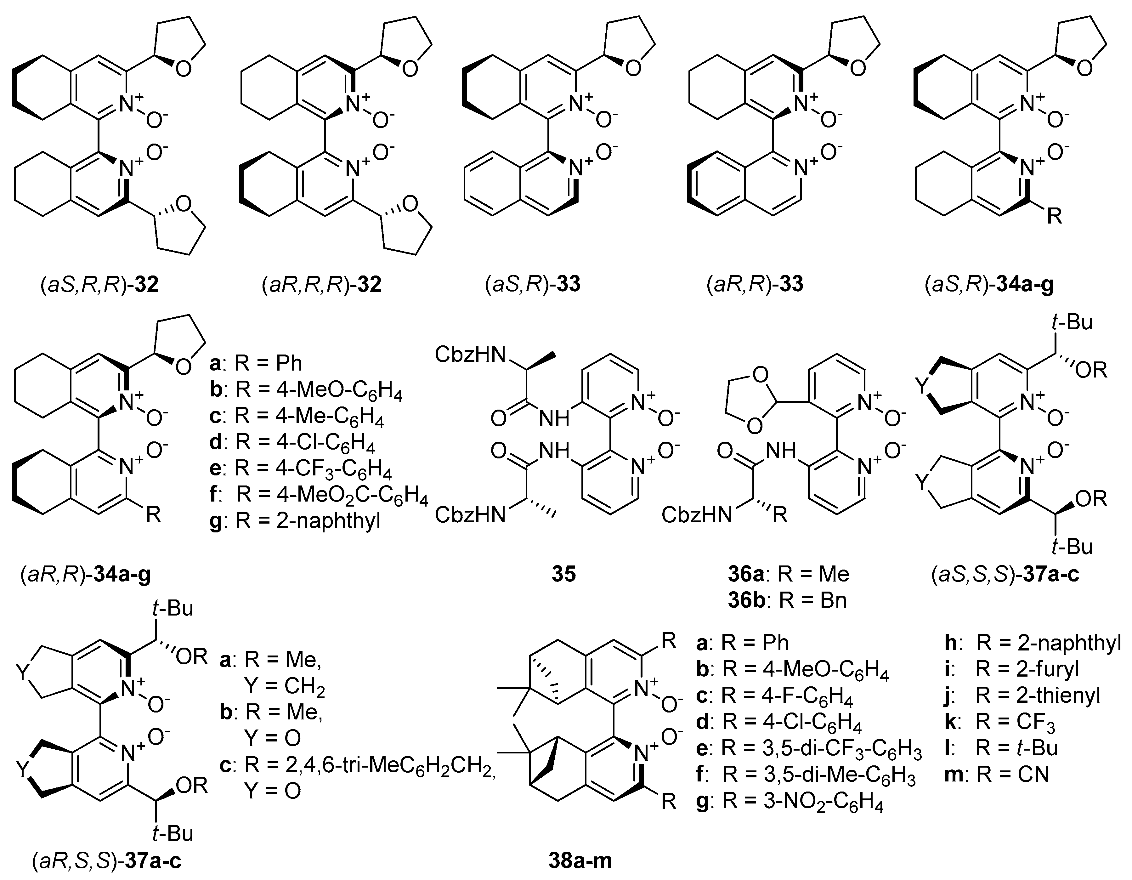 Molecules 25 00330 g007
