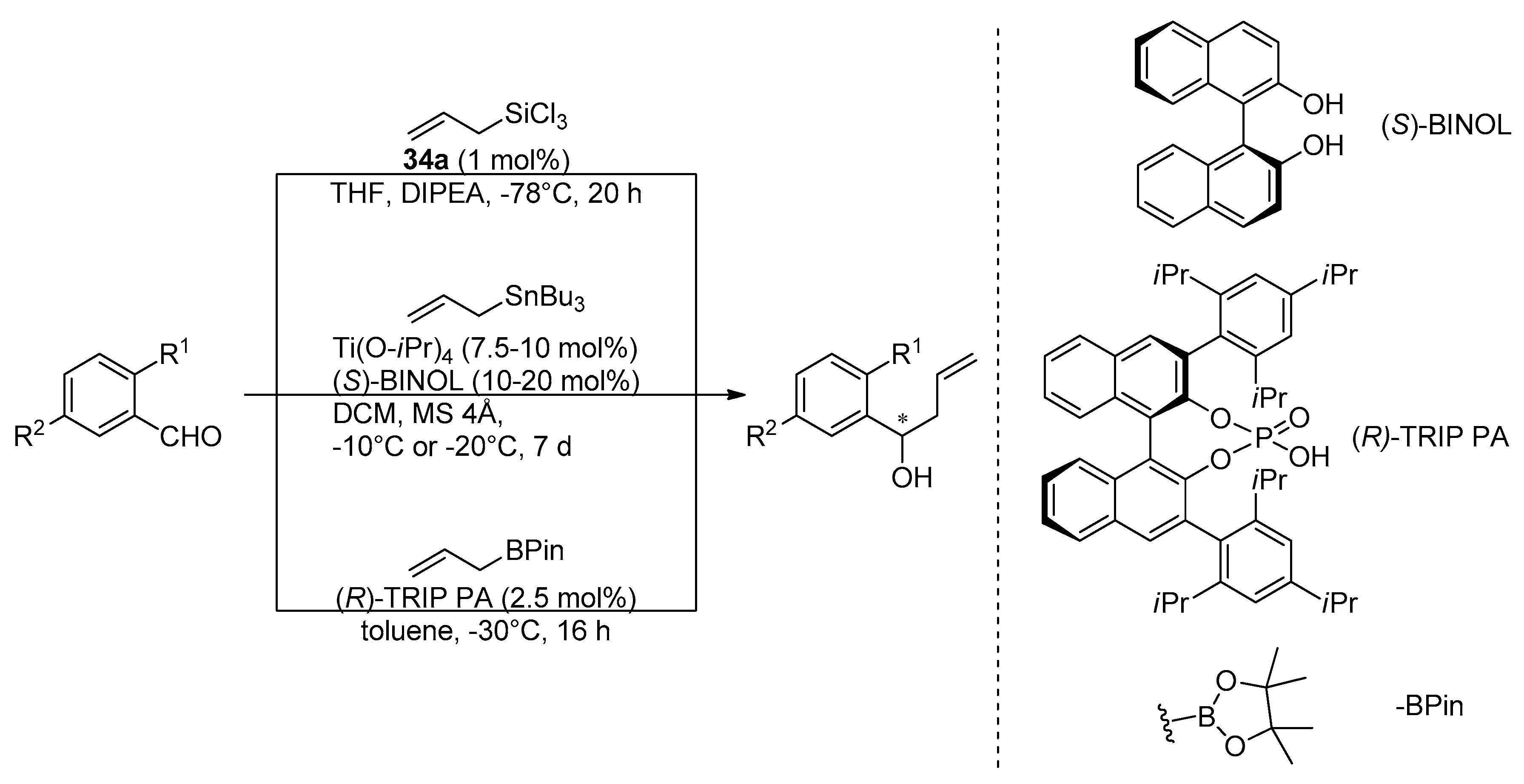 Molecules 25 00330 sch006