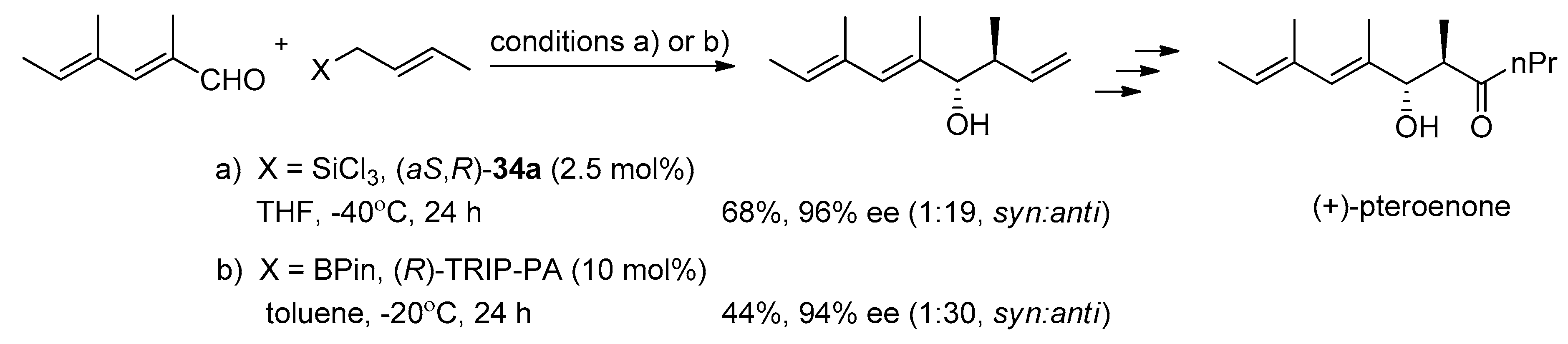 Molecules 25 00330 sch008