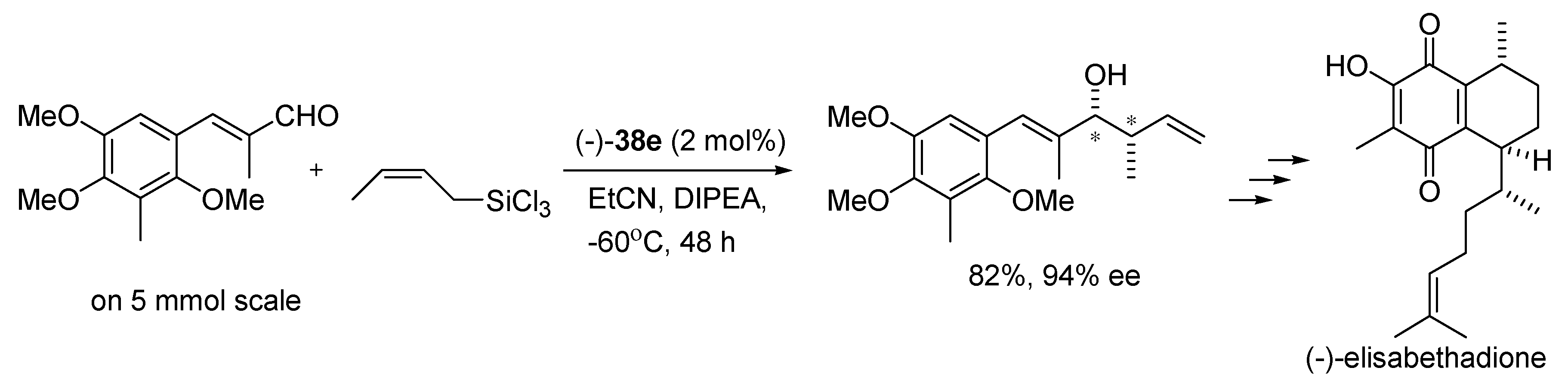 Molecules 25 00330 sch010