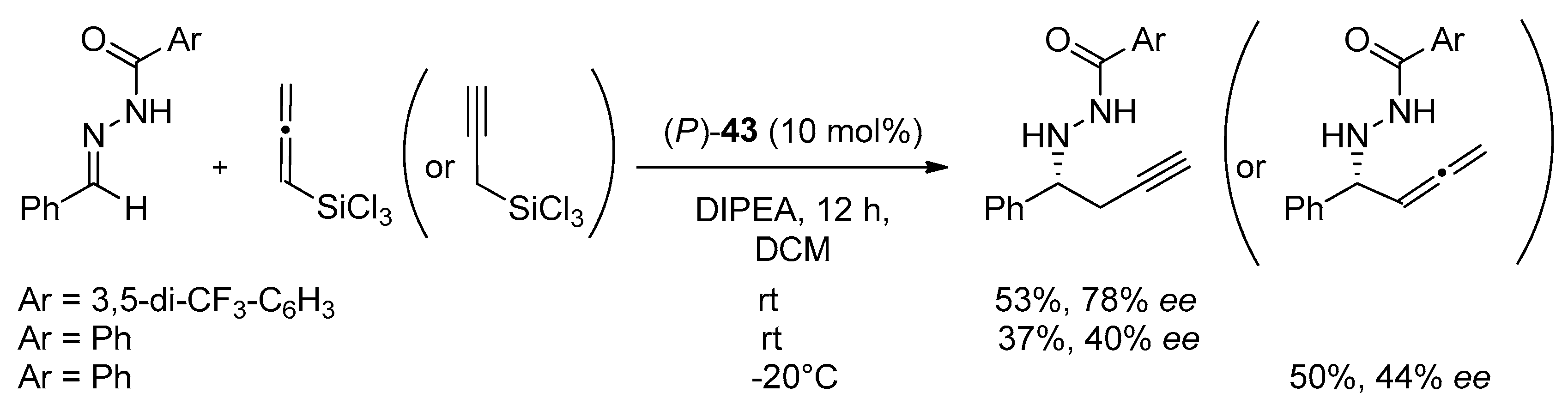Molecules 25 00330 sch012