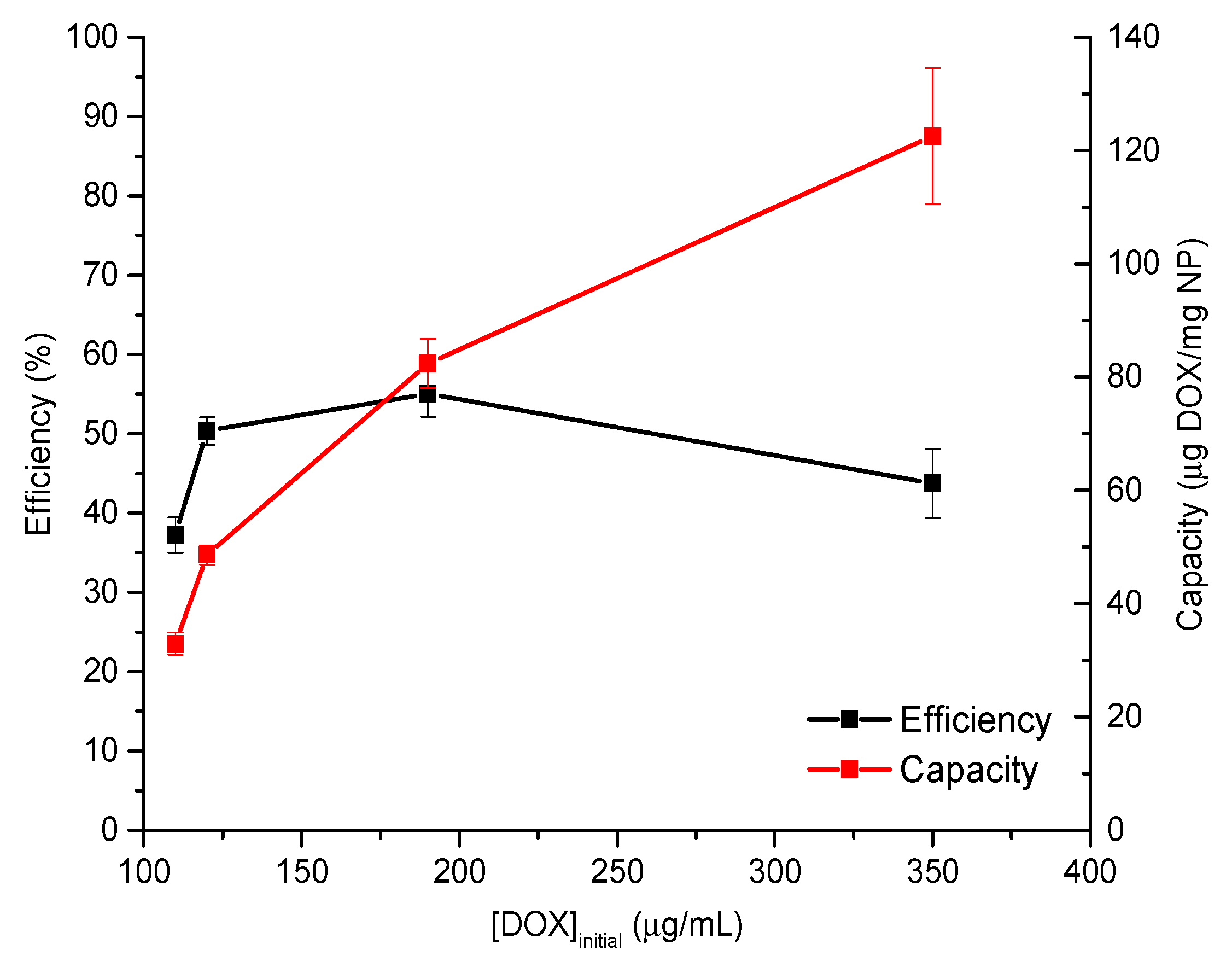 Molecules 25 00333 g004