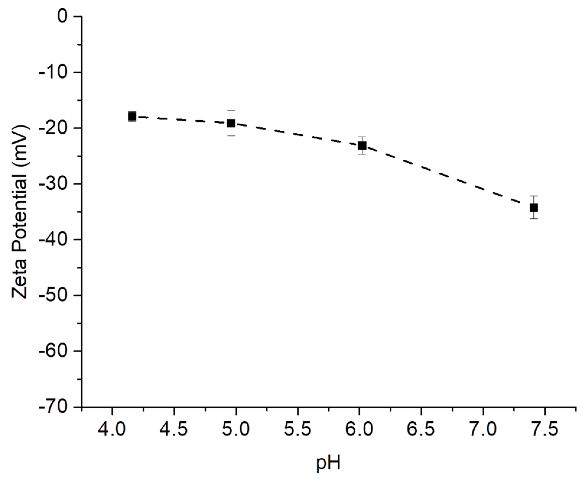 Molecules 25 00333 g005