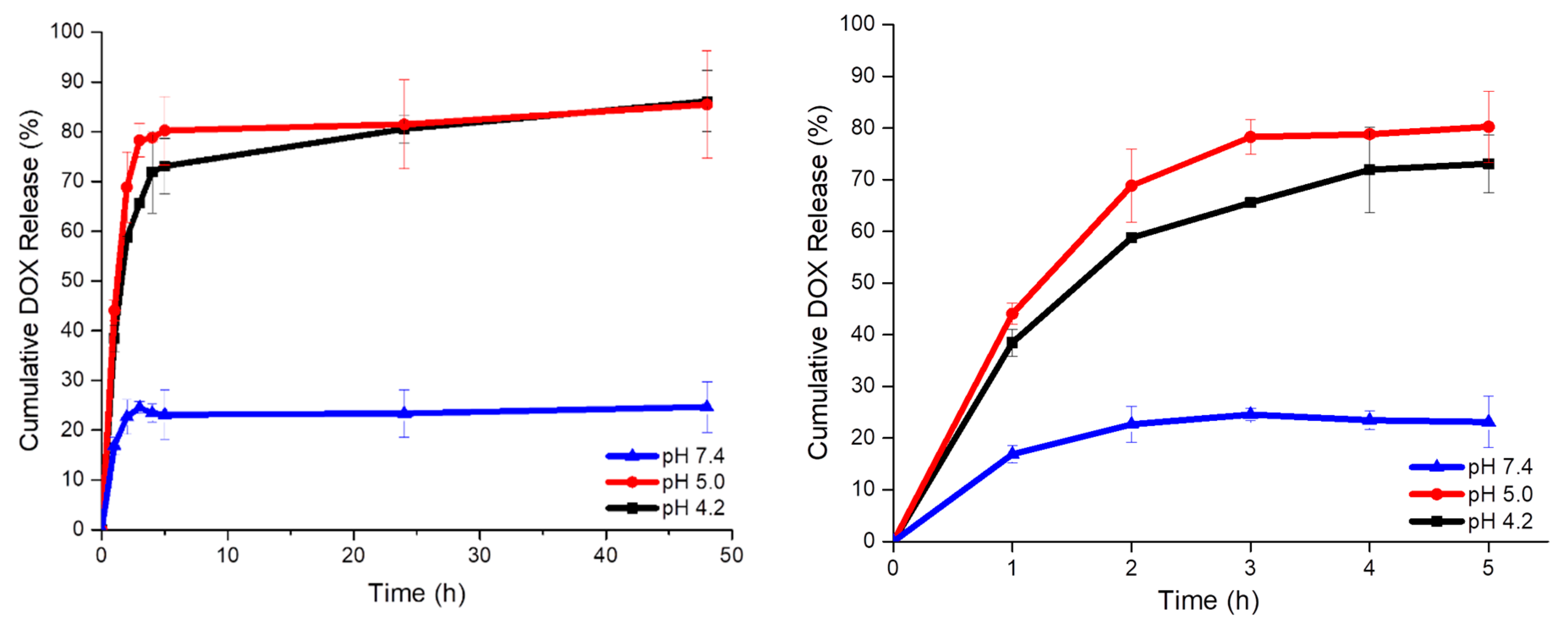 Molecules 25 00333 g006