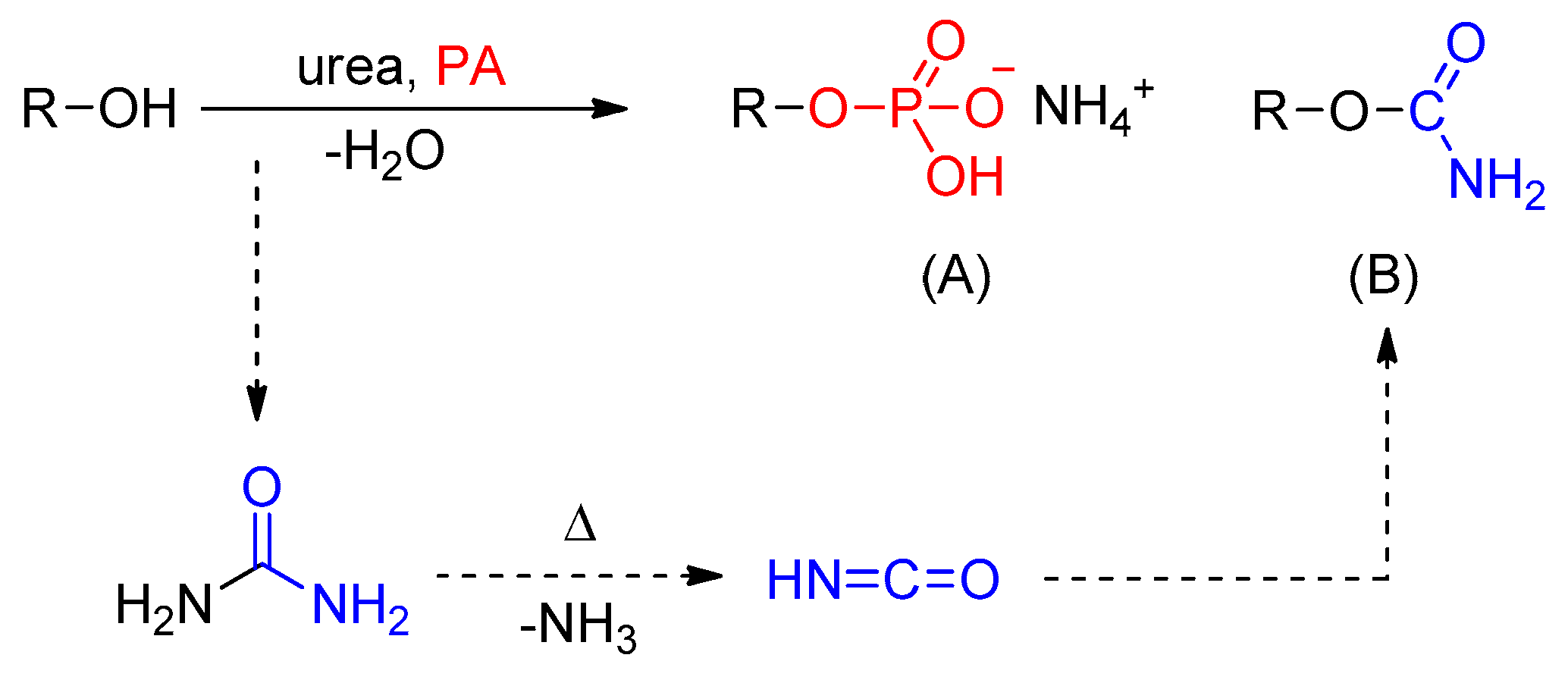 Molecules 25 00335 g001