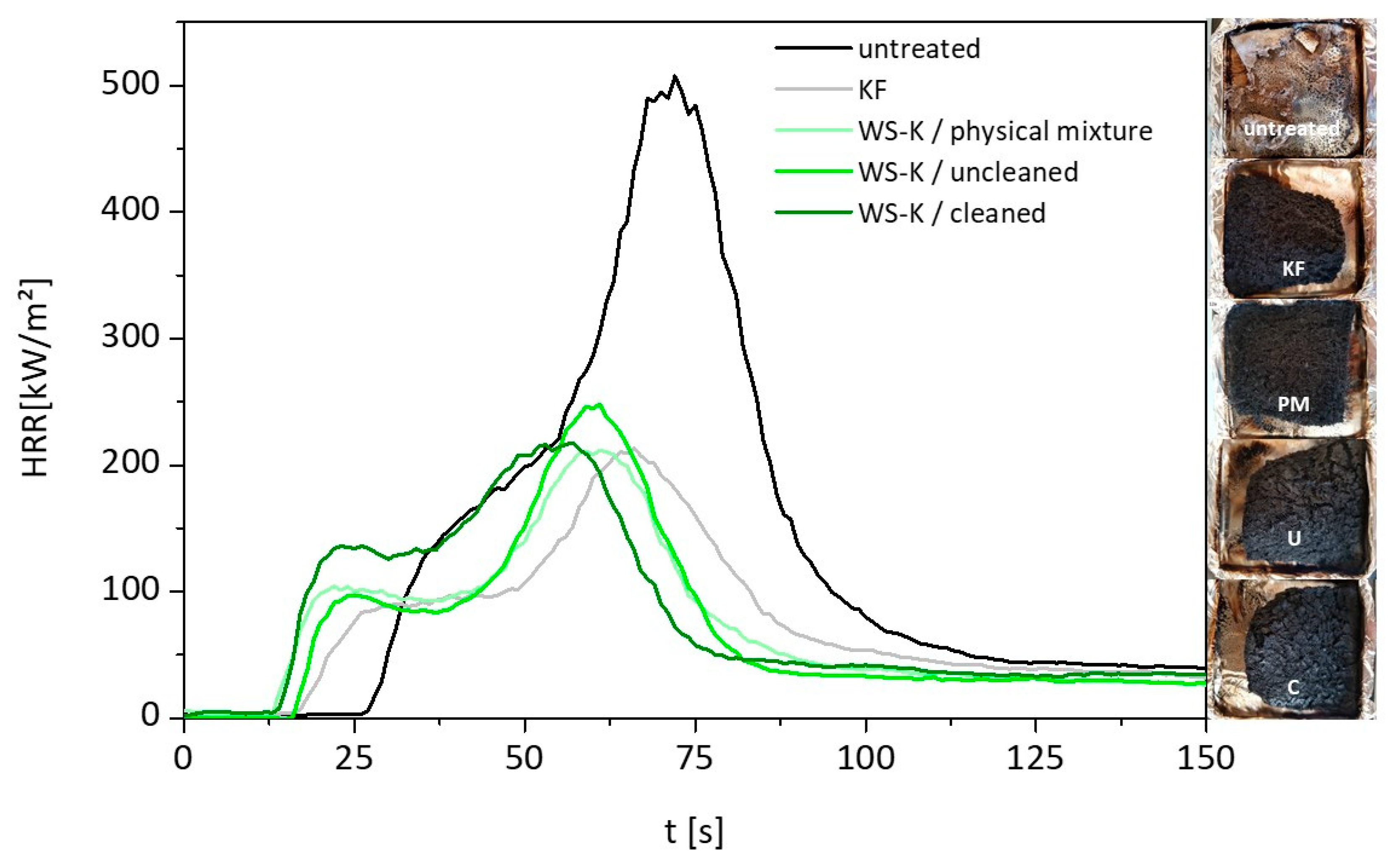 Molecules 25 00335 g007