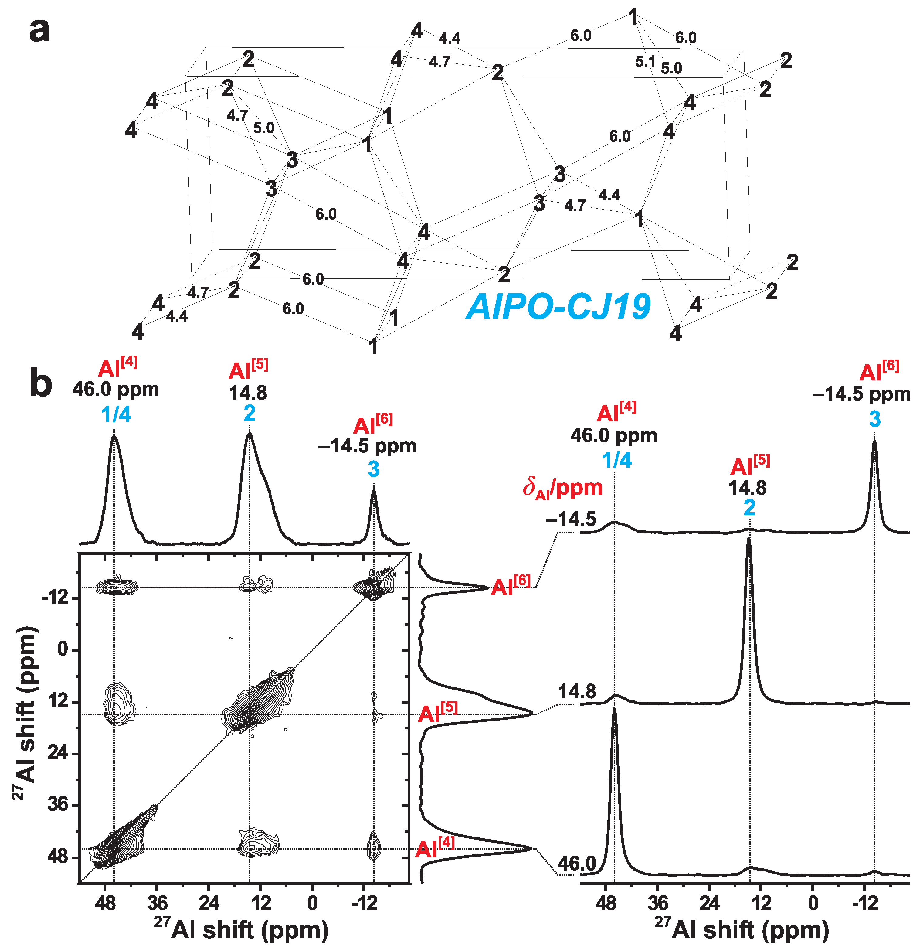 Molecules 25 00337 g008