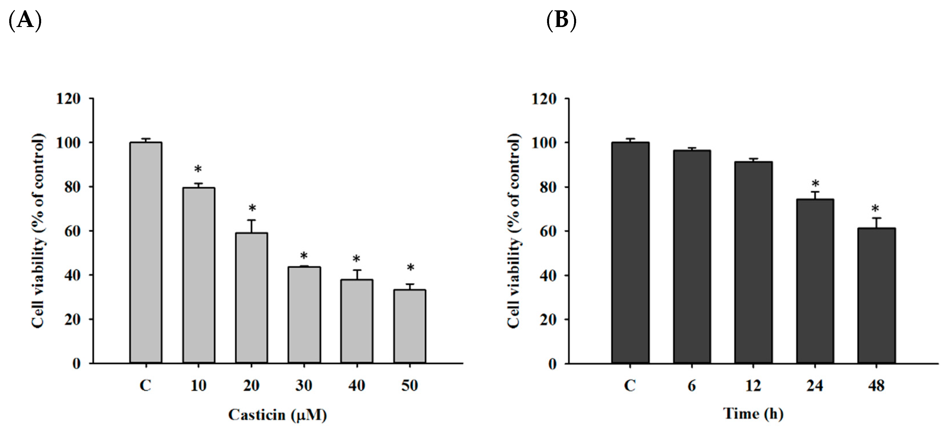 Molecules 25 00341 g001 Molecules 25 00341 g001