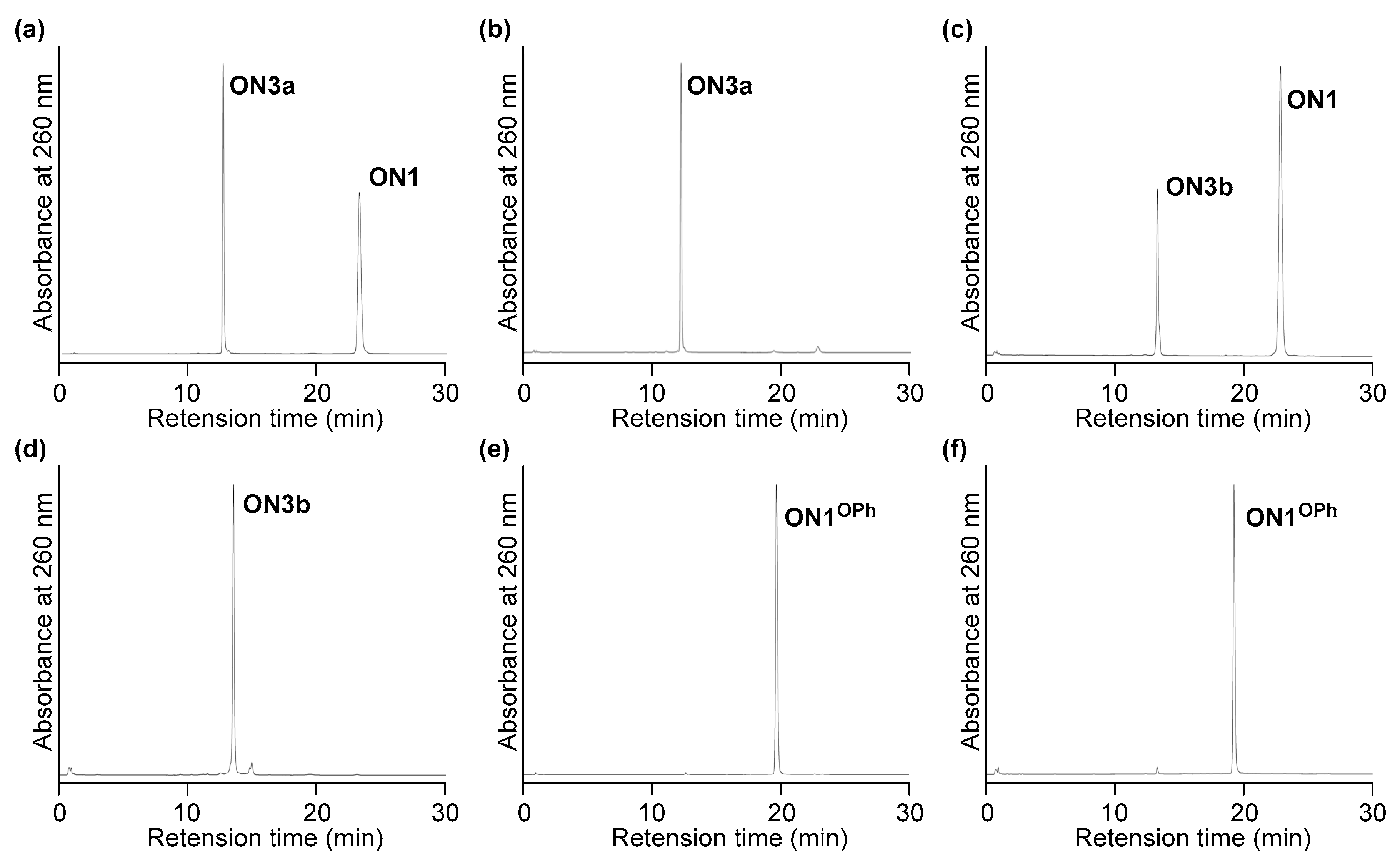 Molecules 25 00346 g002