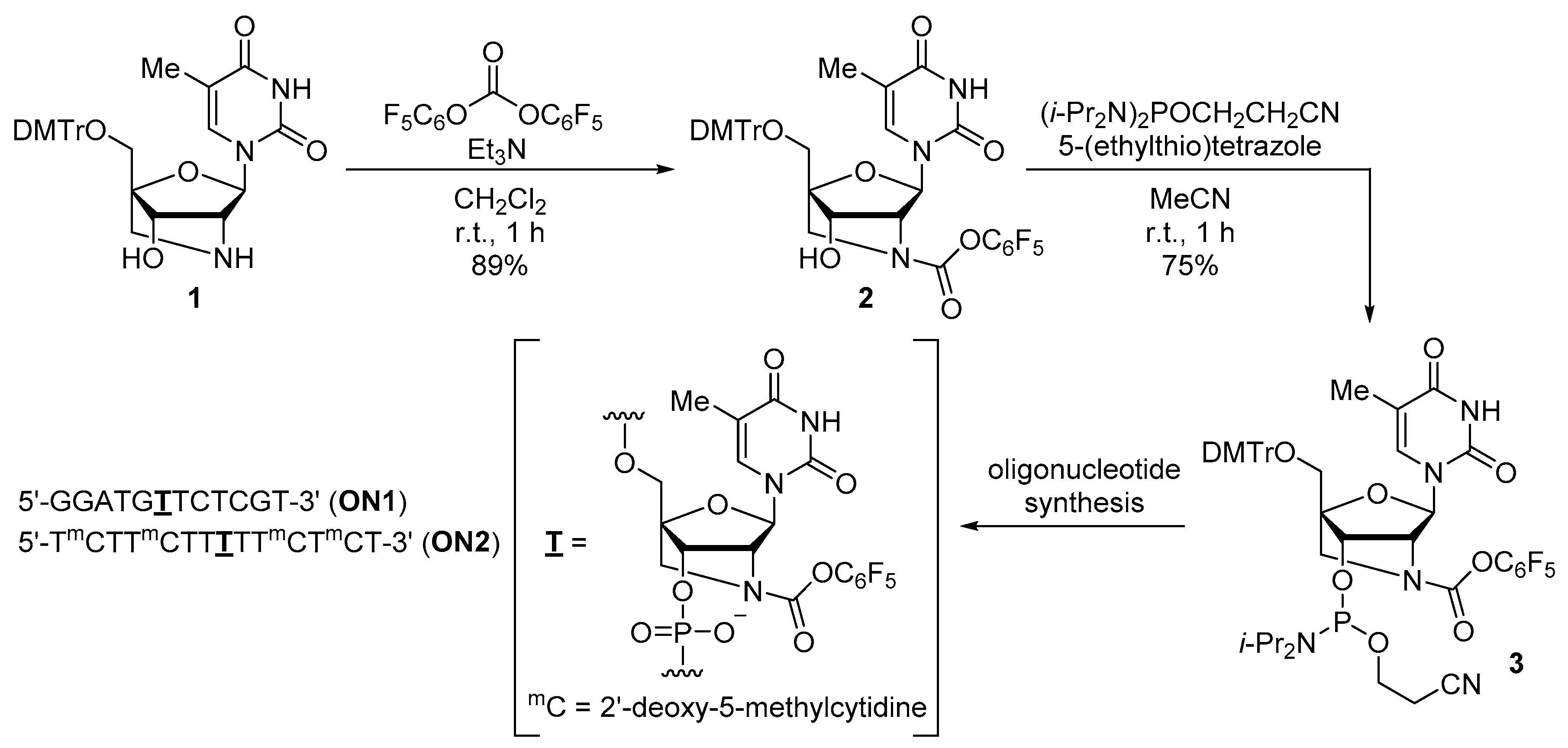 Molecules 25 00346 sch001