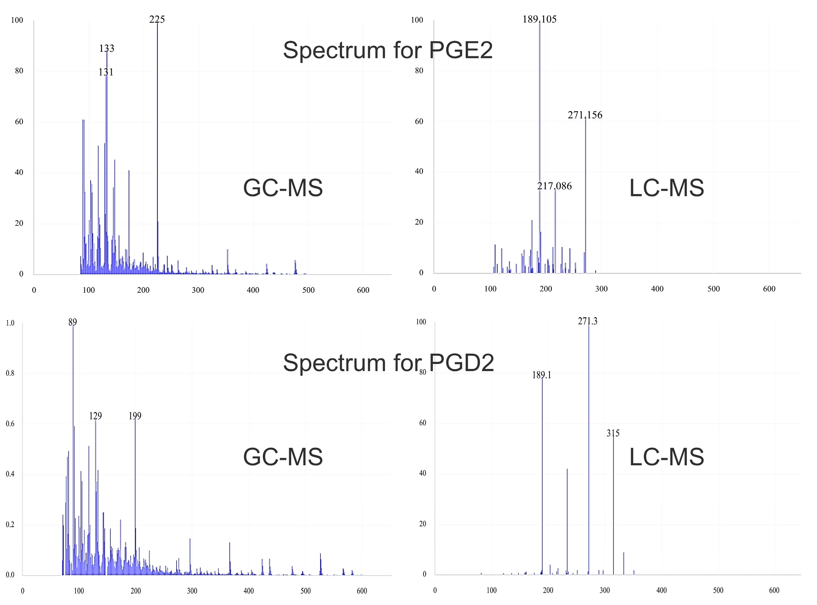 Molecules 25 00349 g001 Molecules 25 00349 g001