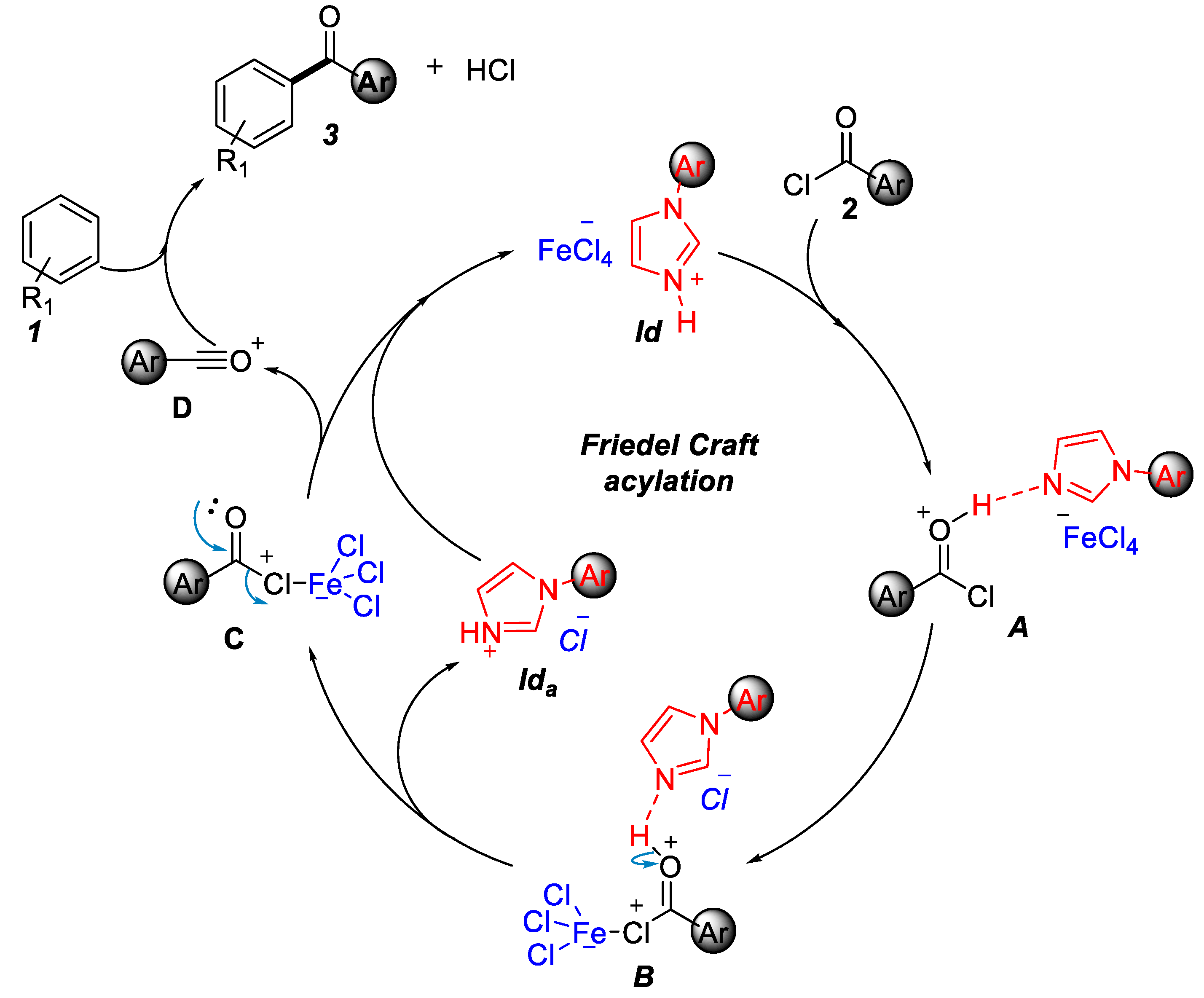 Molecules 25 00352 g003