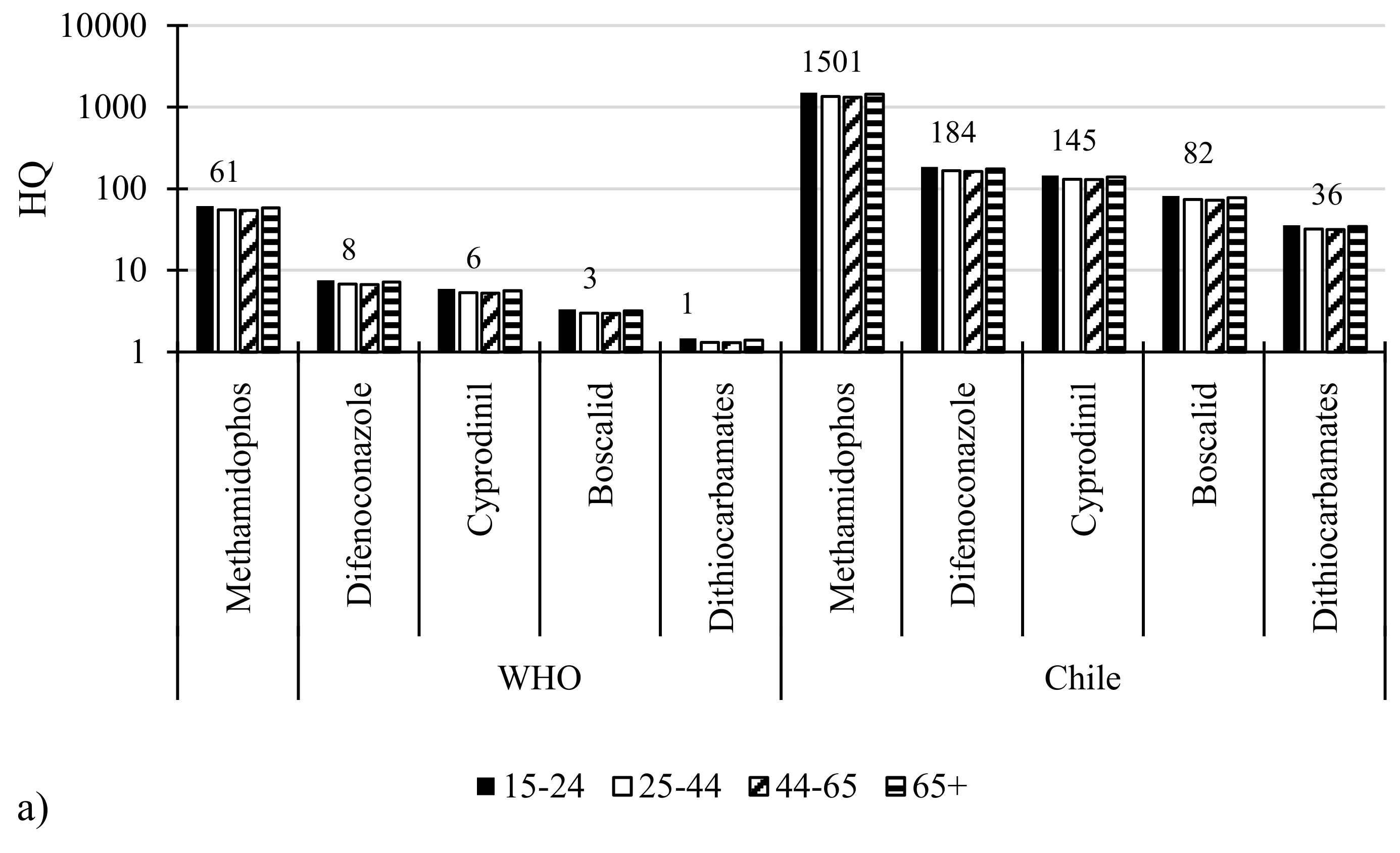 Molecules 25 00355 g001a