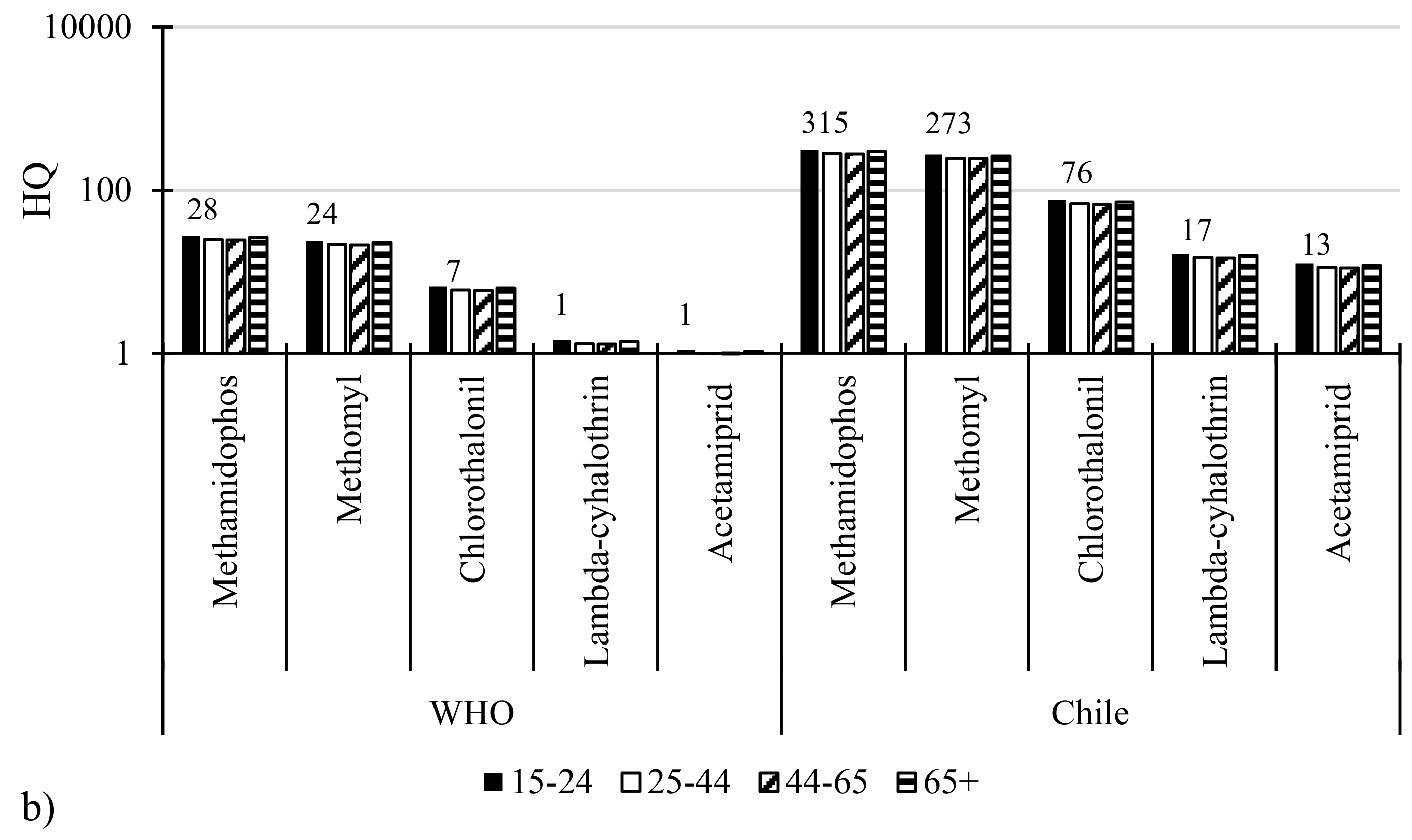 Molecules 25 00355 g001b