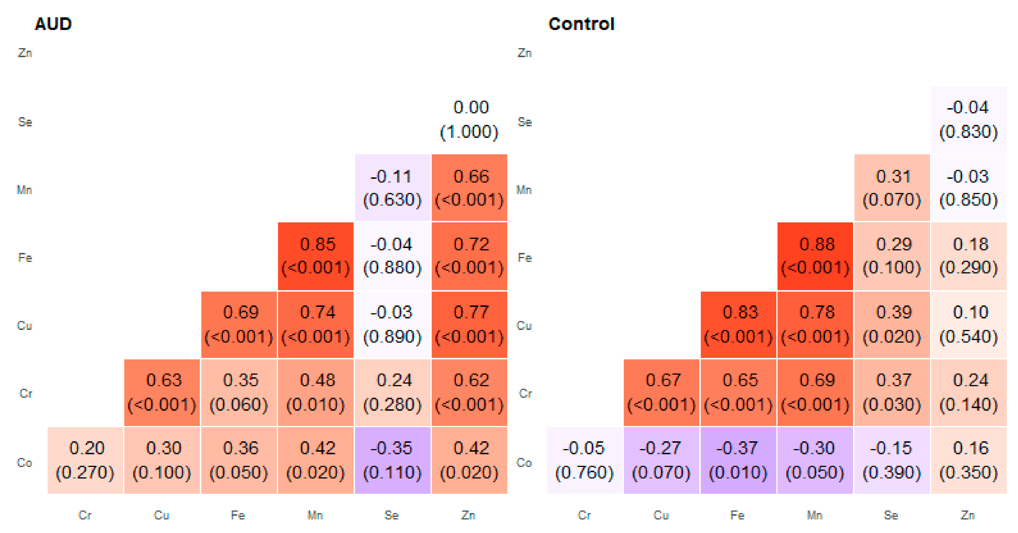 Molecules 25 00359 g008