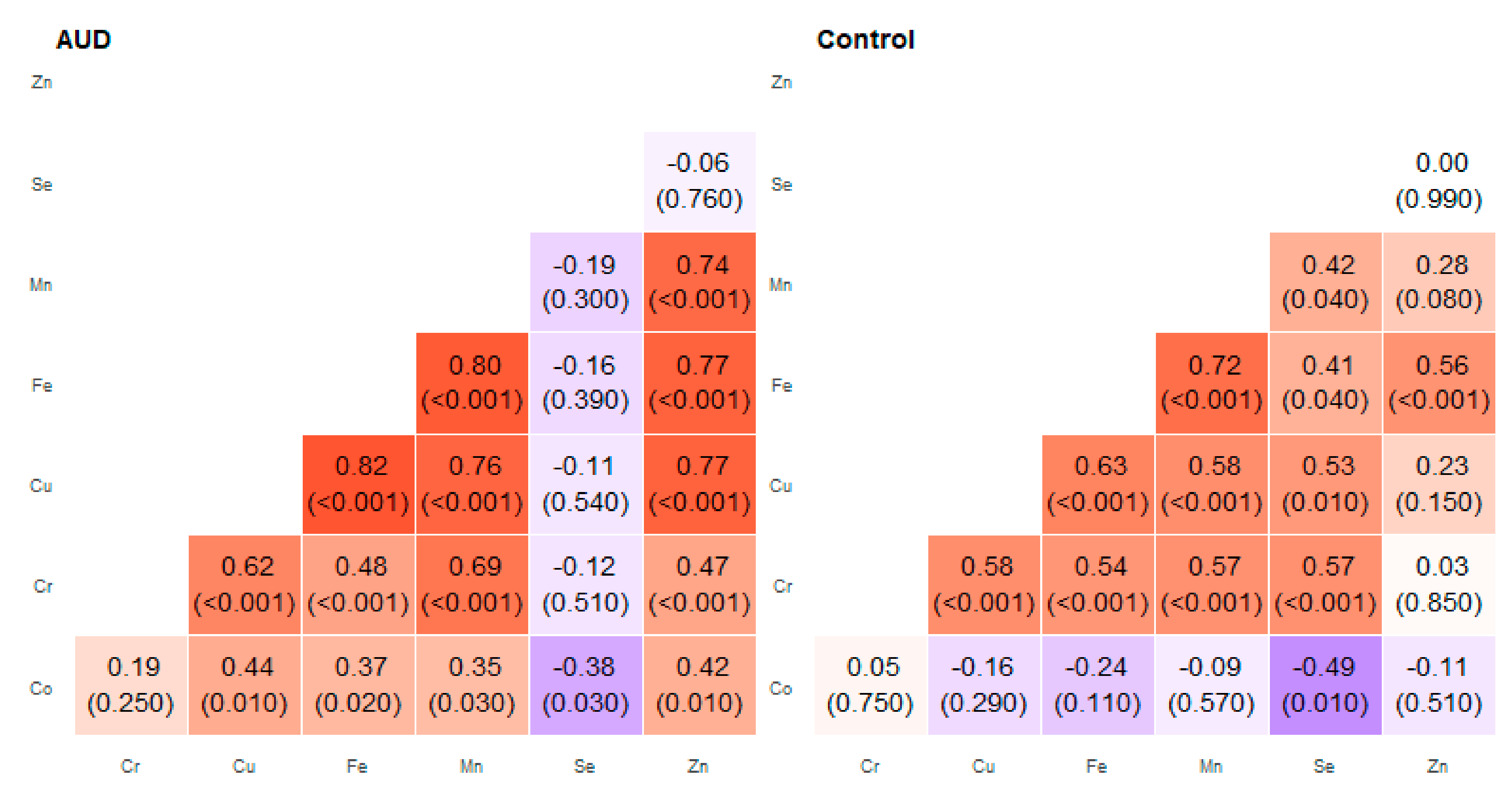 Molecules 25 00359 g009