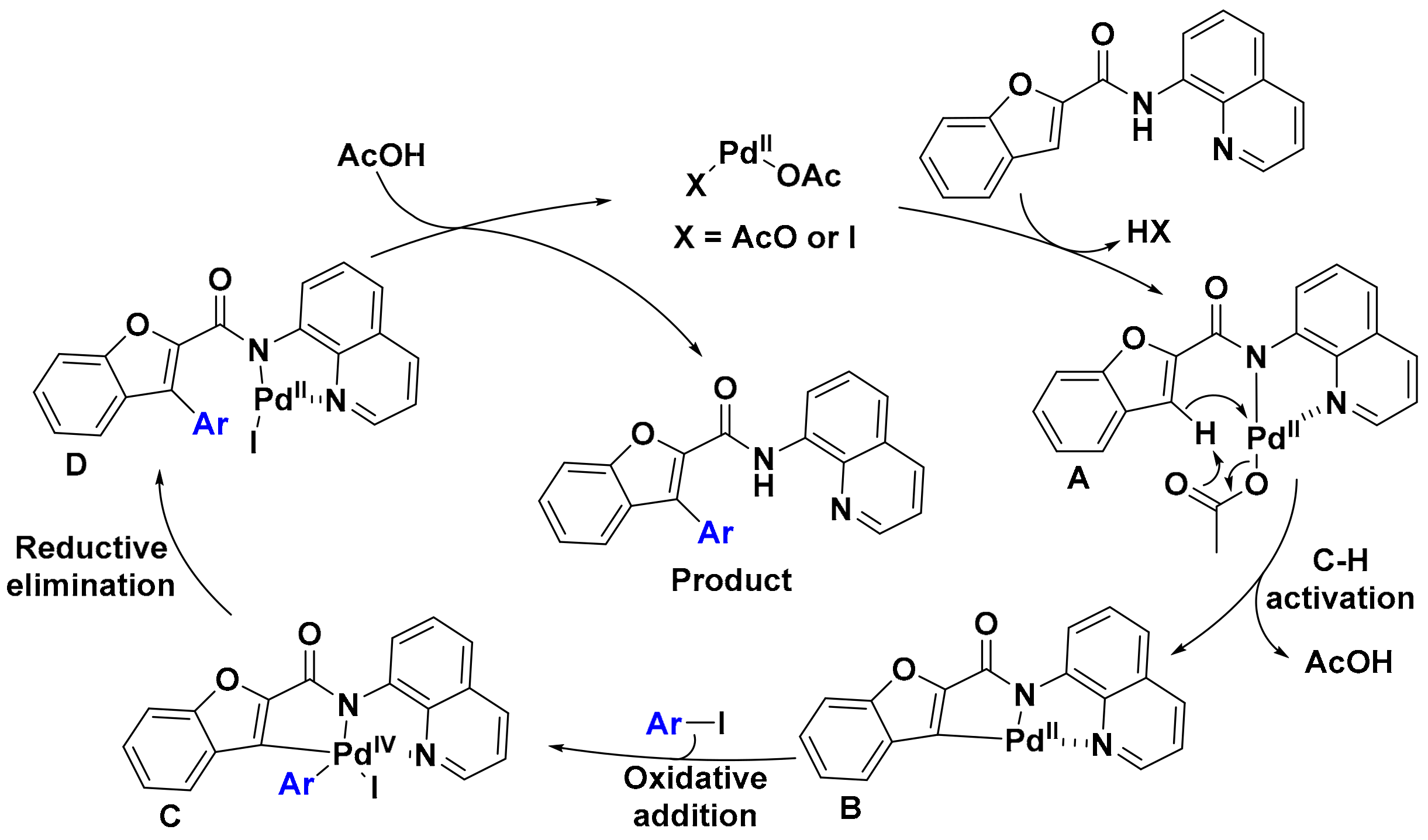 Molecules 25 00361 sch004