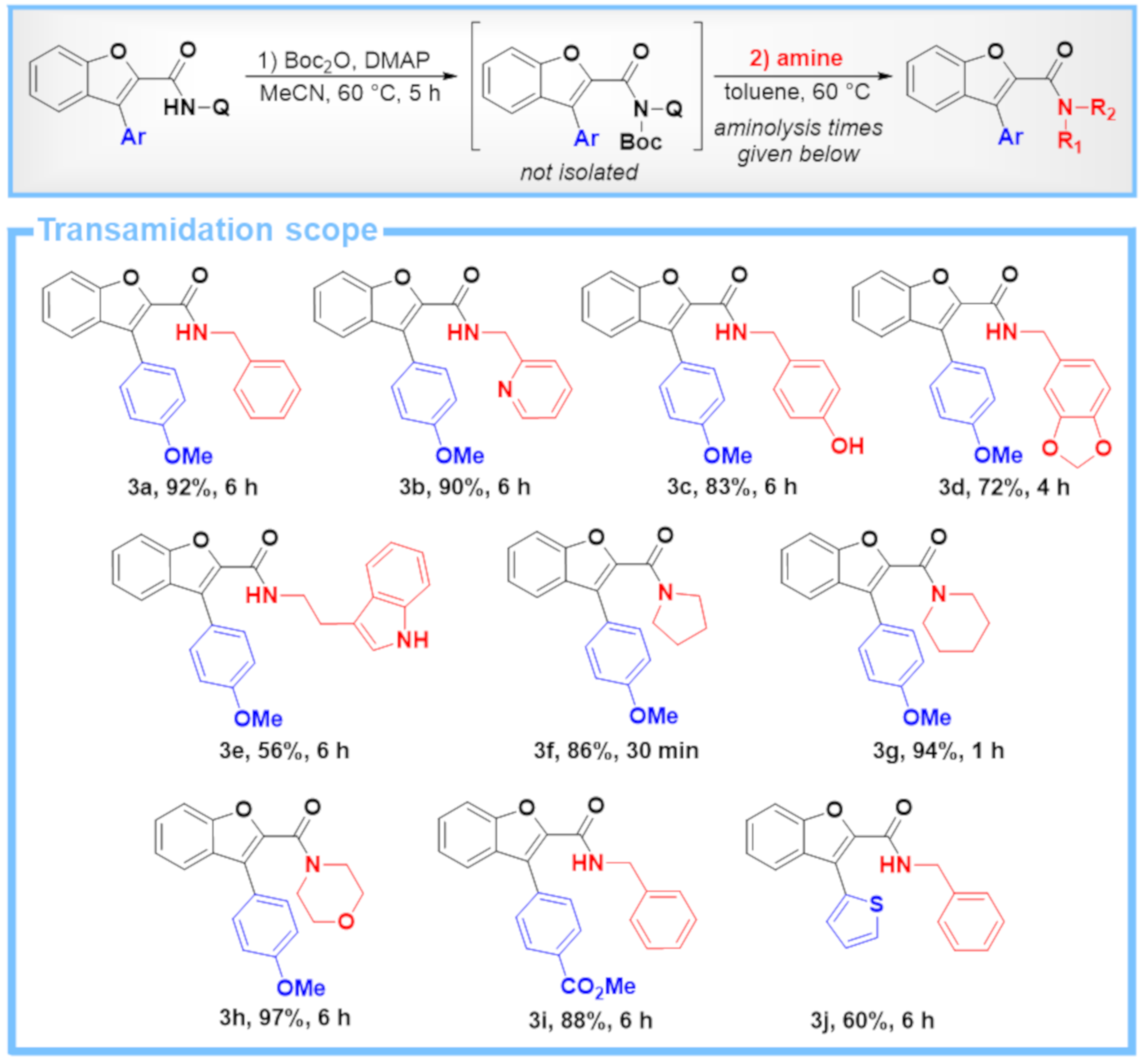 Molecules 25 00361 sch005