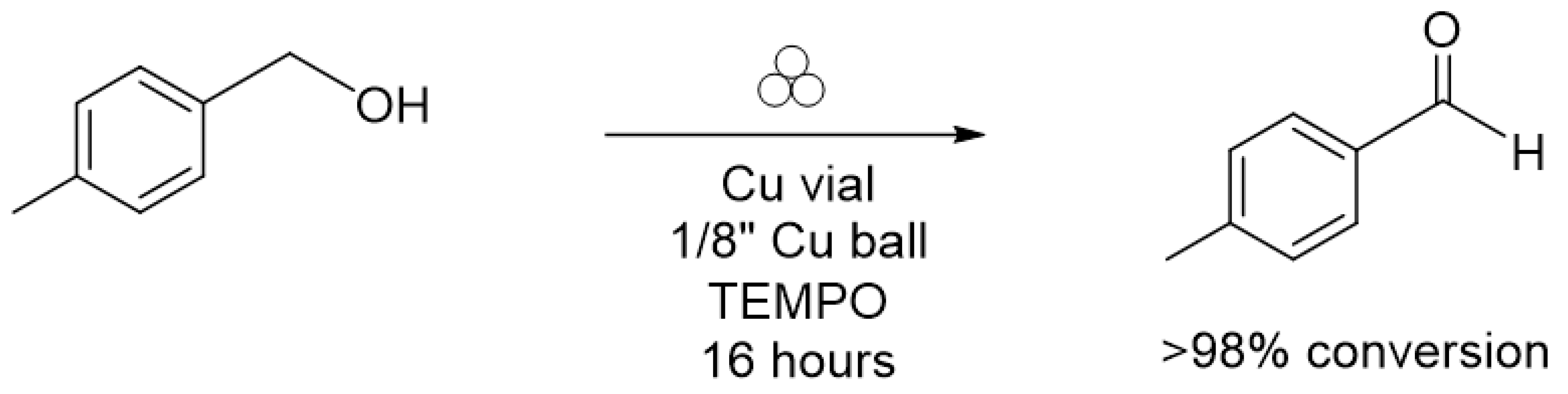 Molecules 25 00364 sch002 Molecules 25 00364 sch002