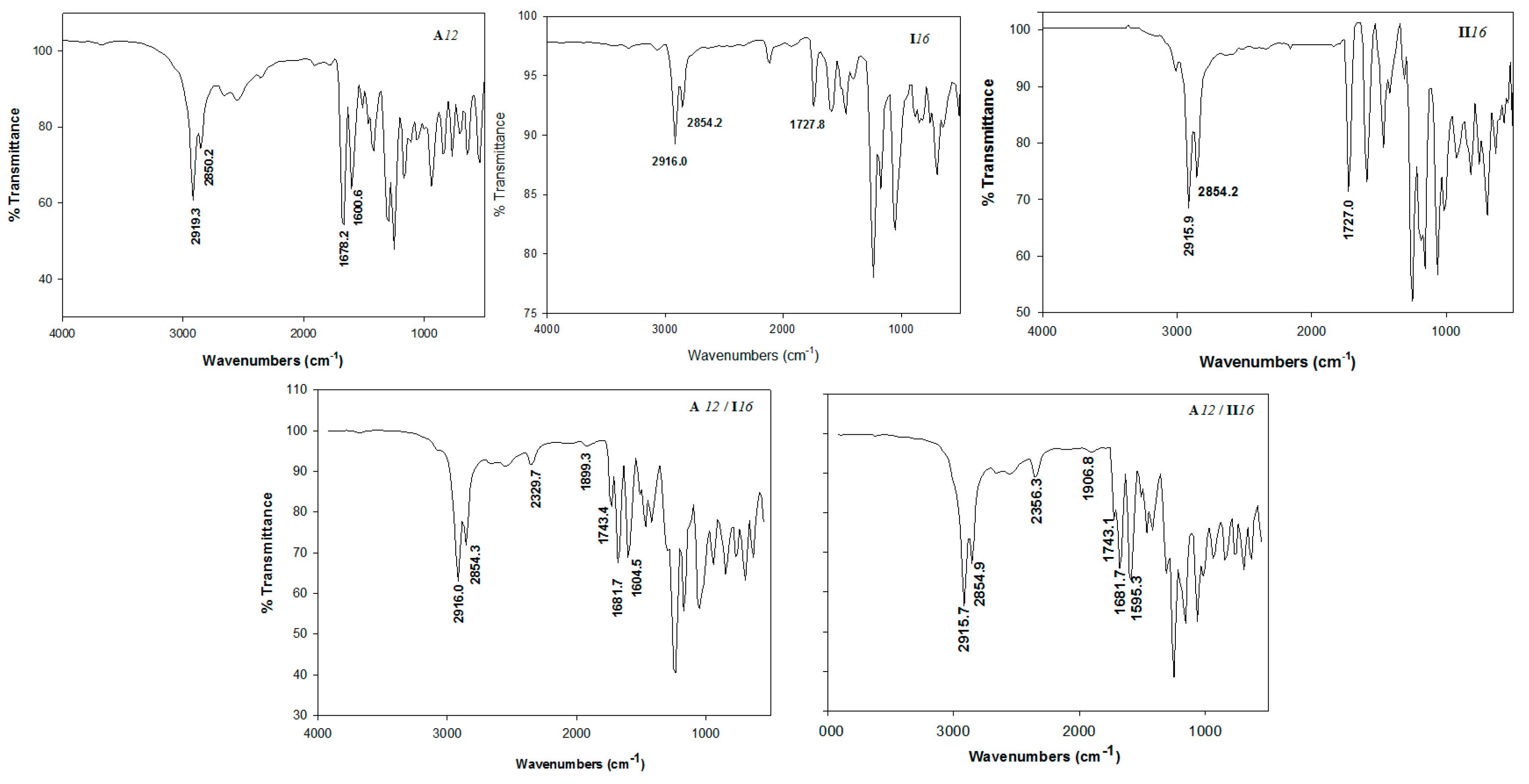 Molecules 25 00365 g001