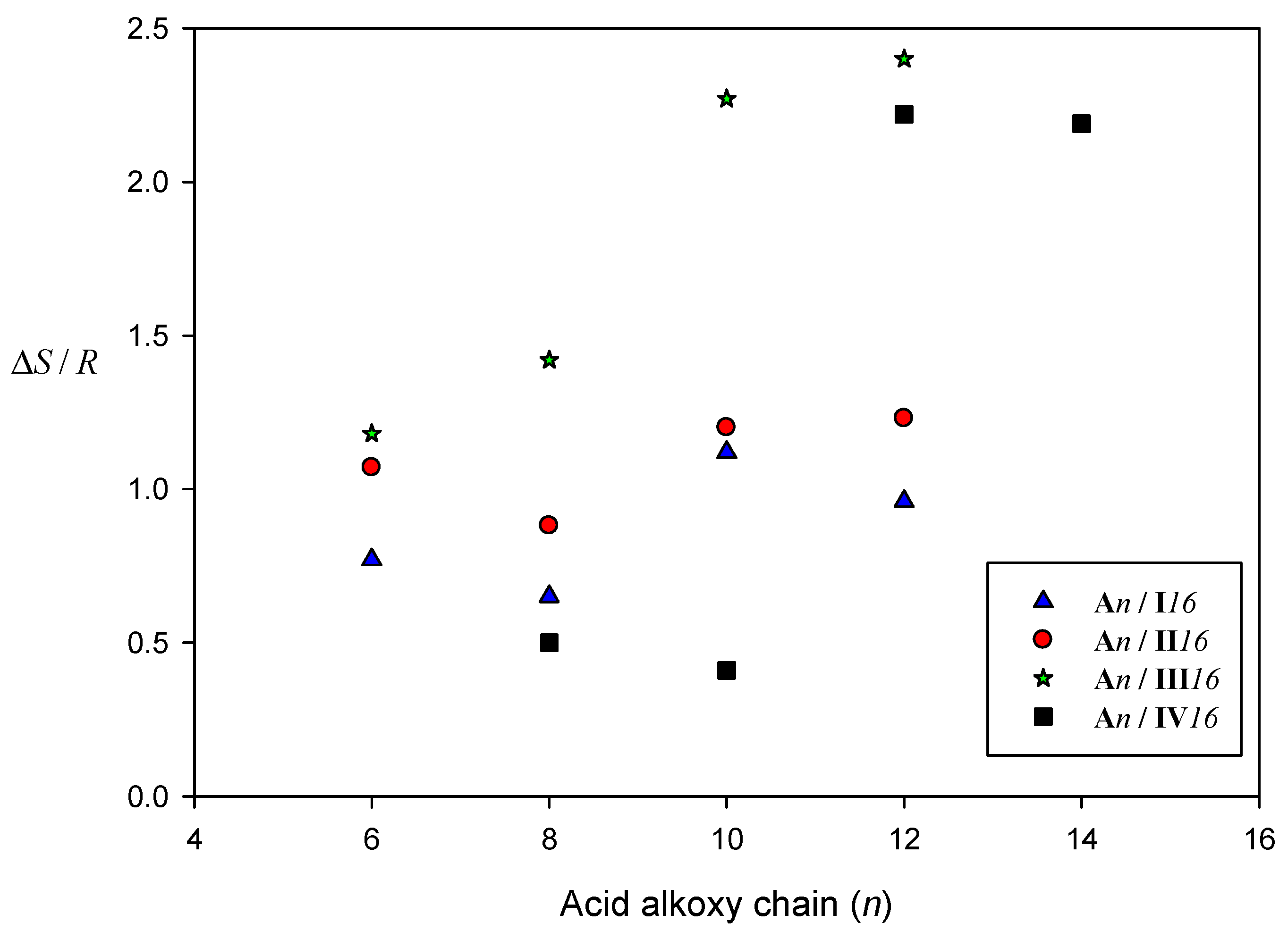 Molecules 25 00365 g009