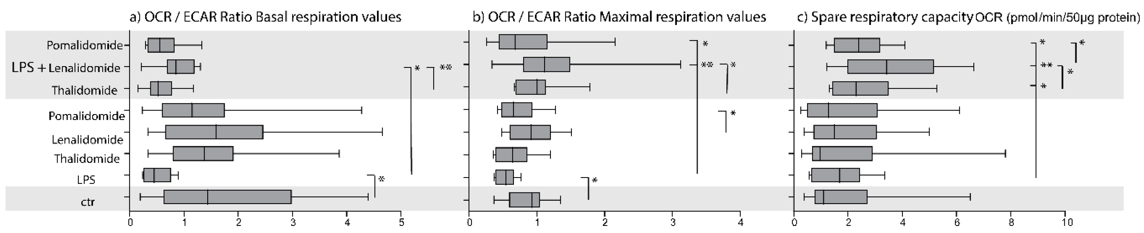 Molecules 25 00367 g001