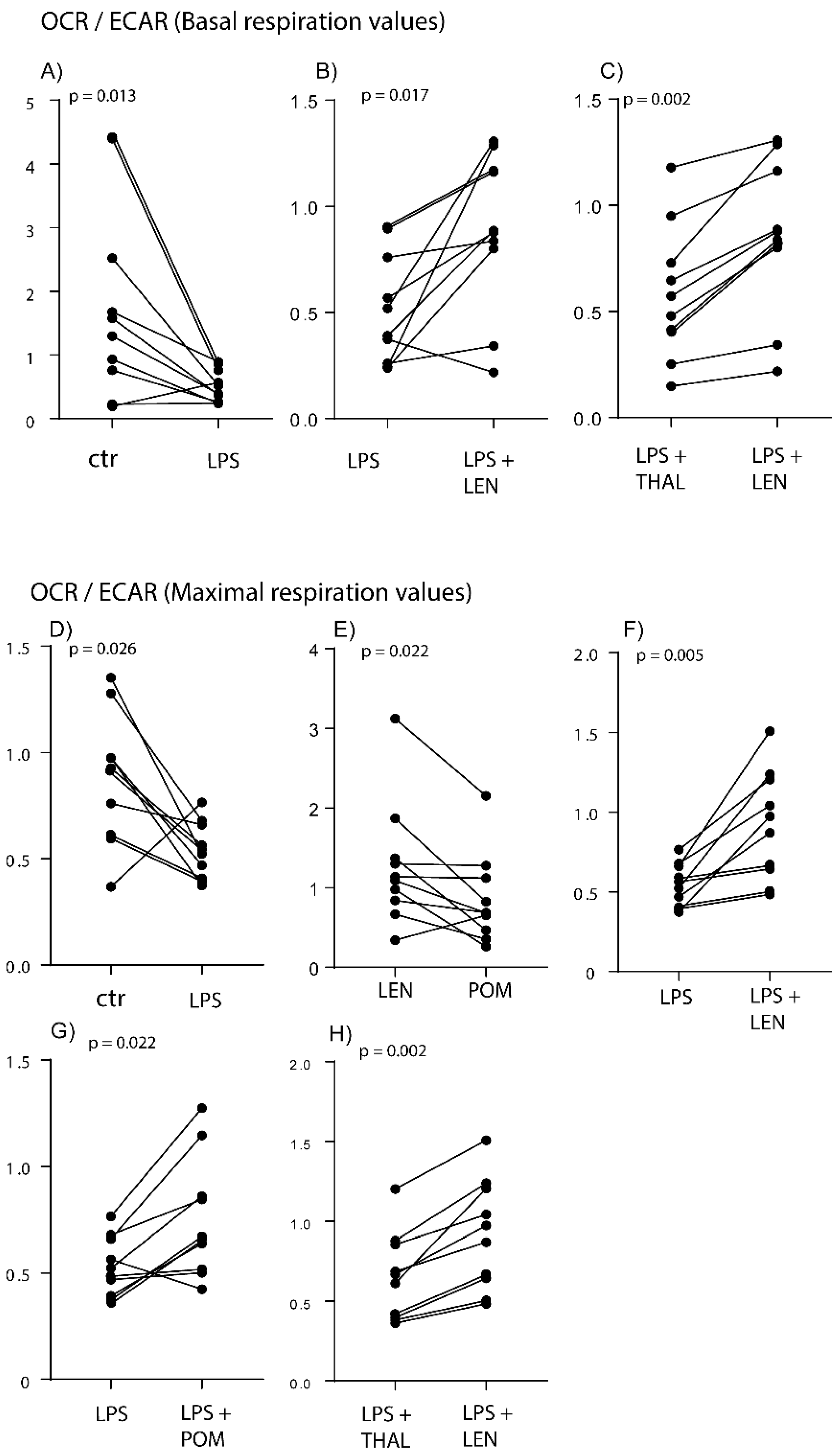 Molecules 25 00367 g002