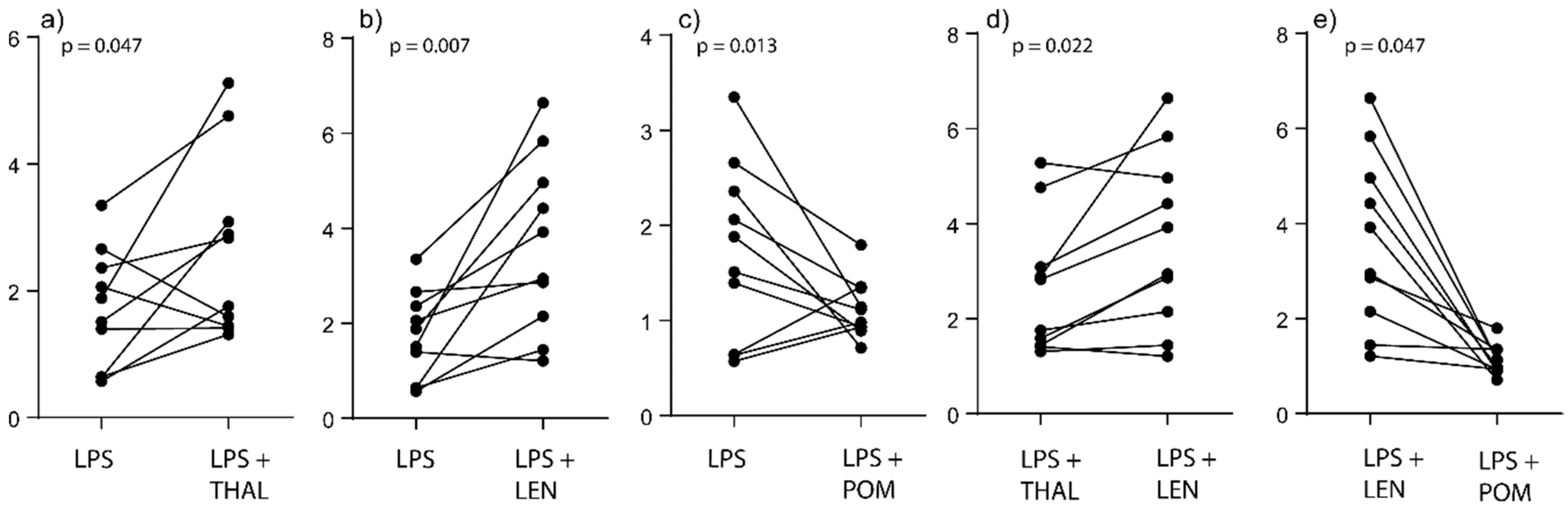 Molecules 25 00367 g003