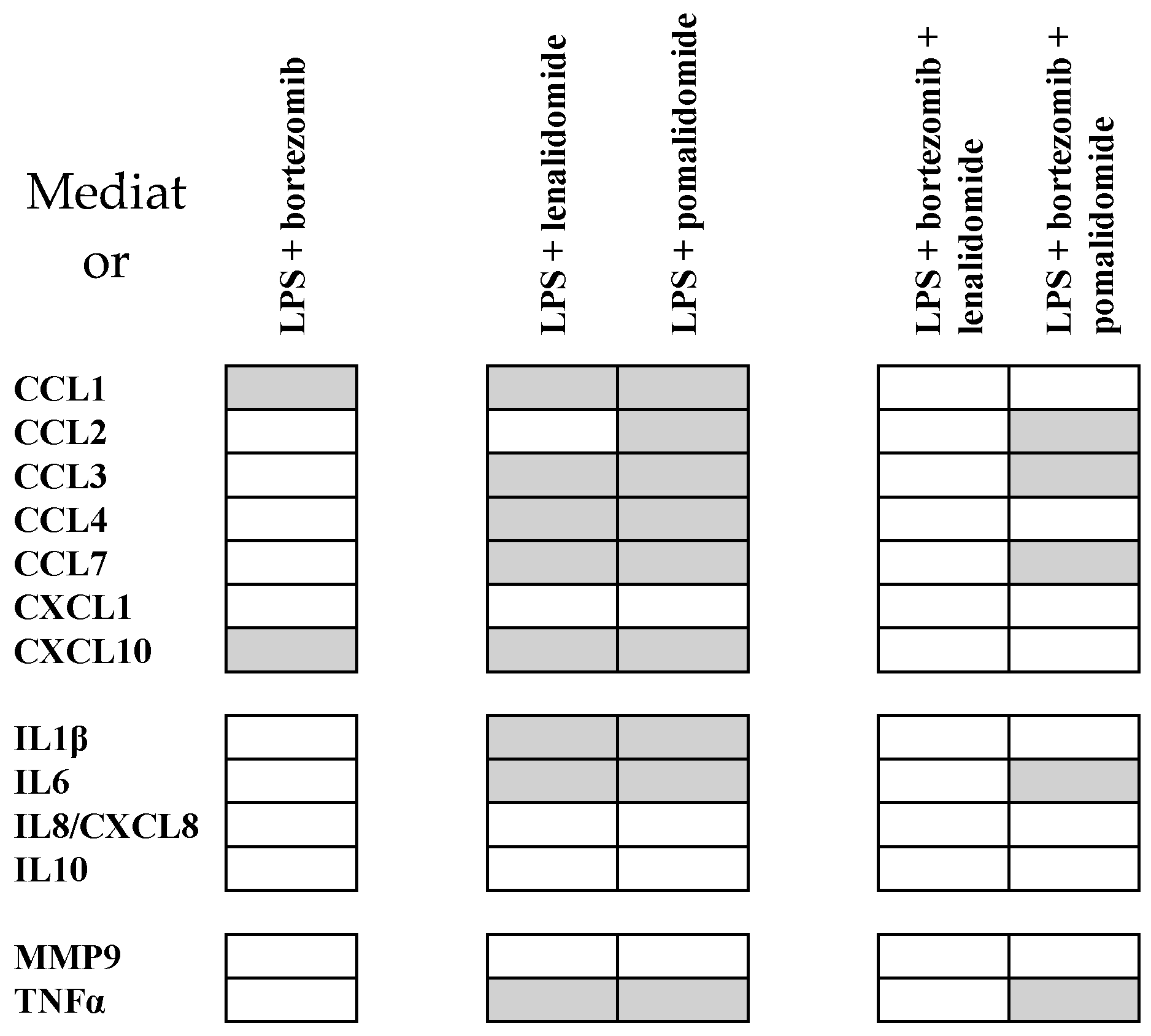 Molecules 25 00367 g006