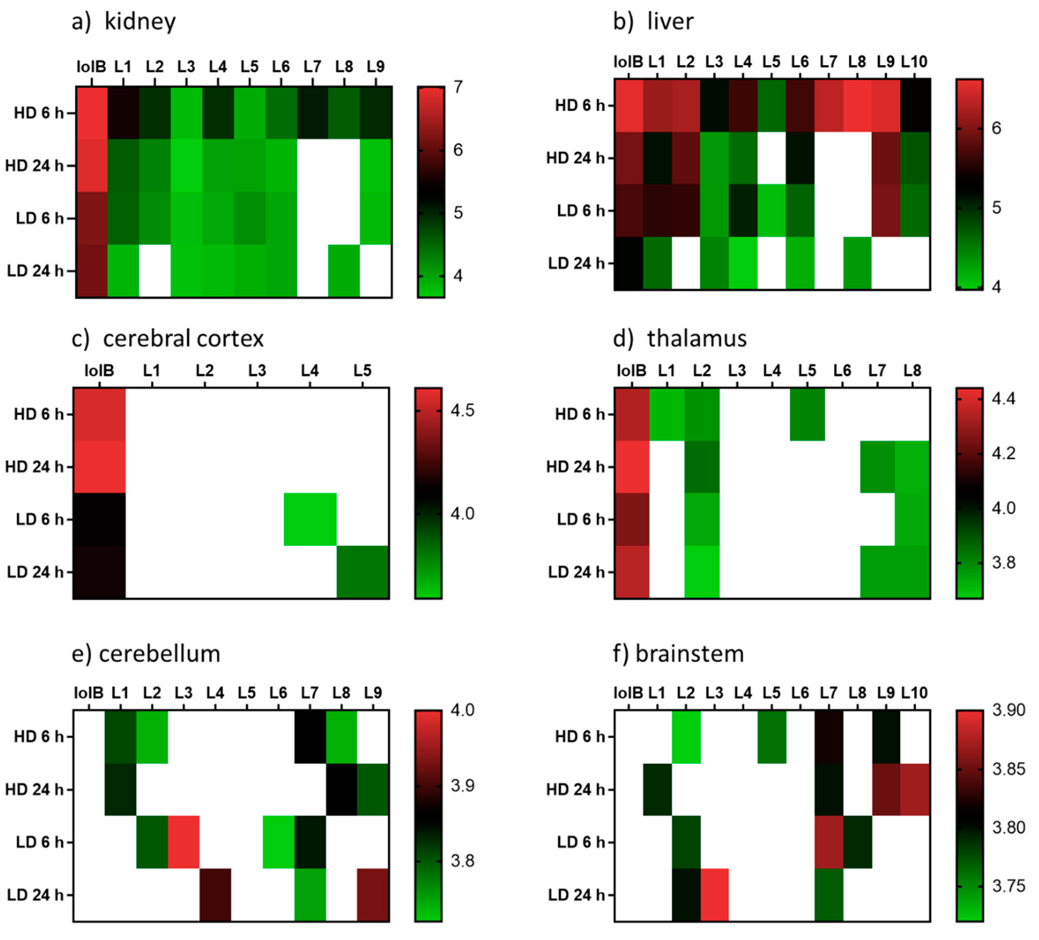 Molecules 25 00372 g003
