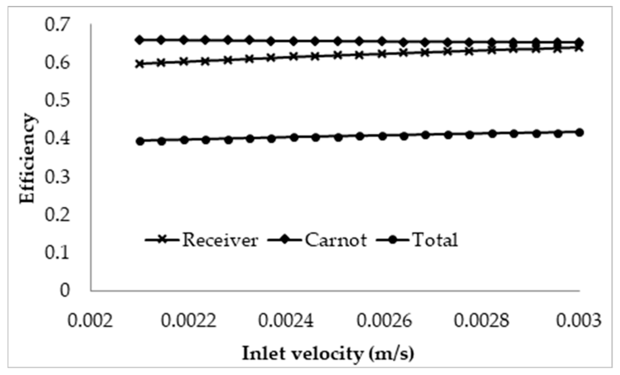 Molecules 25 00375 g009