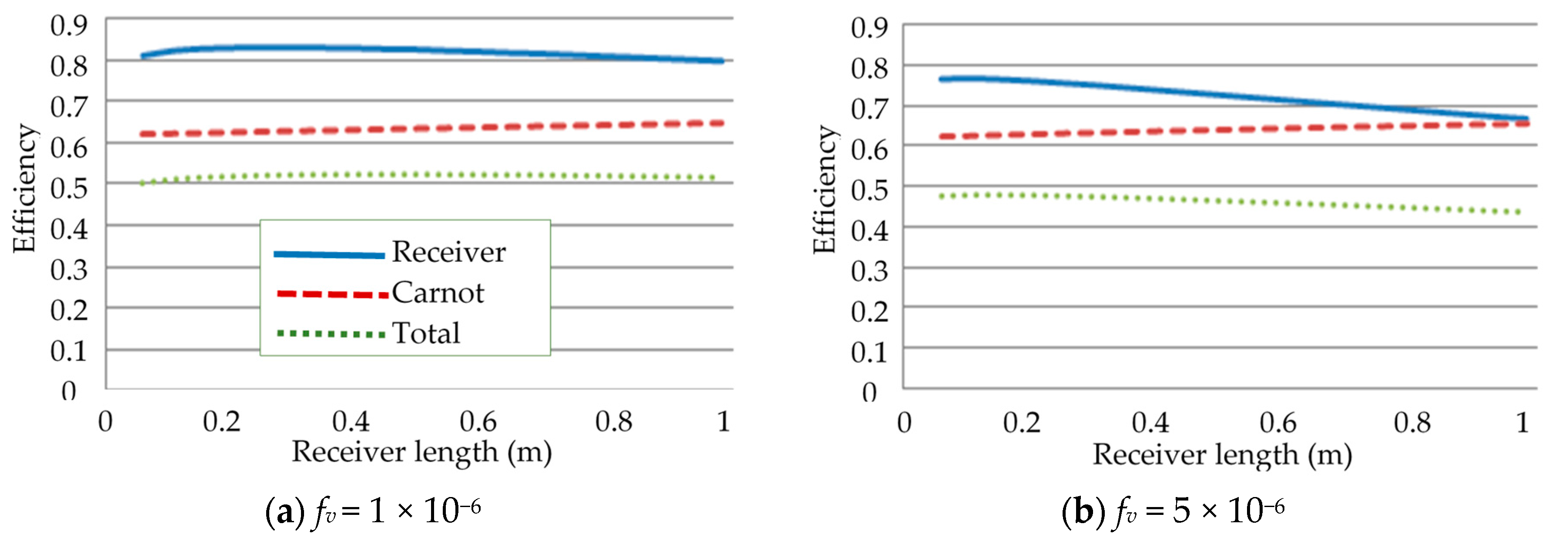 Molecules 25 00375 g012a