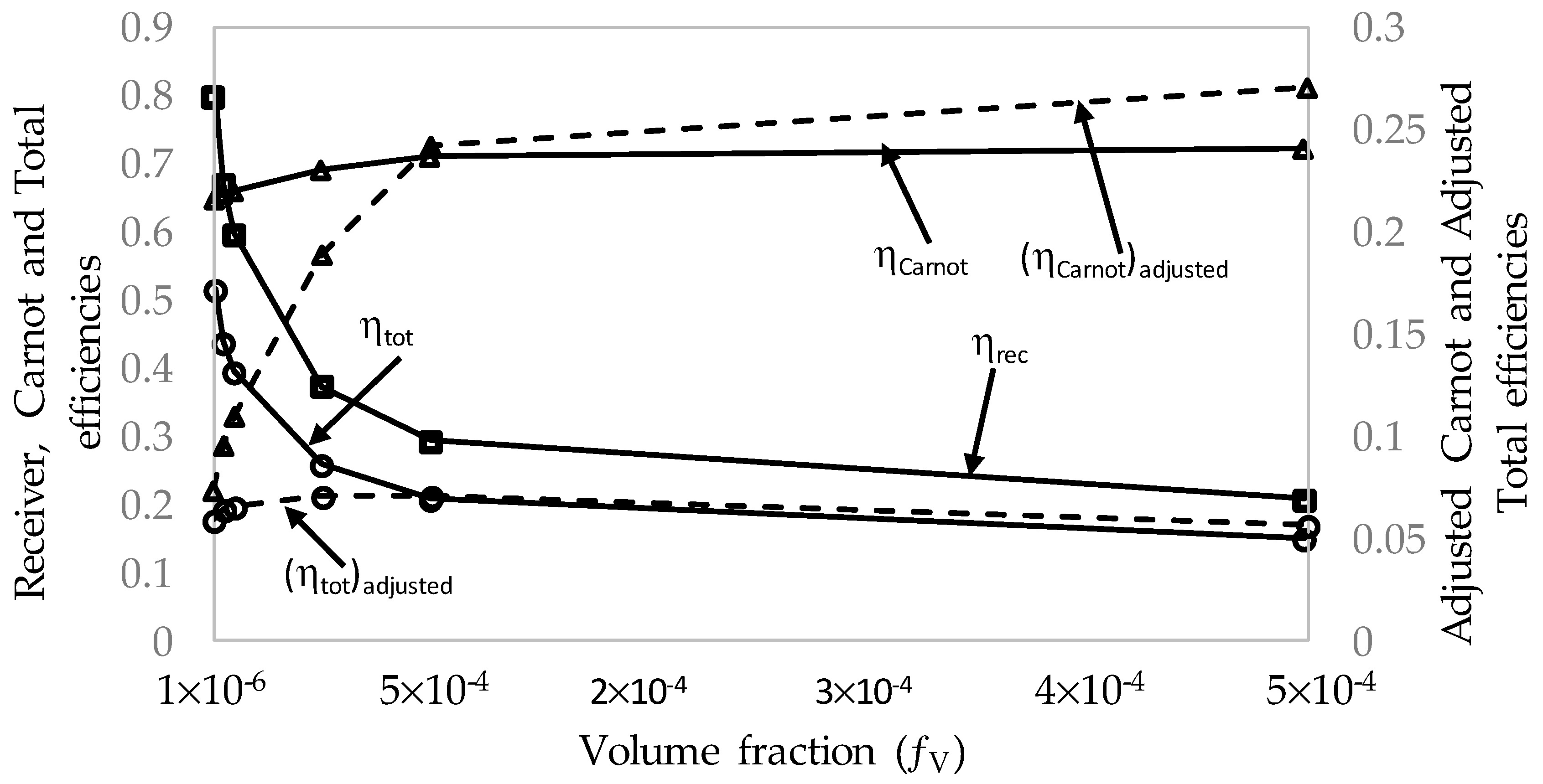 Molecules 25 00375 g014