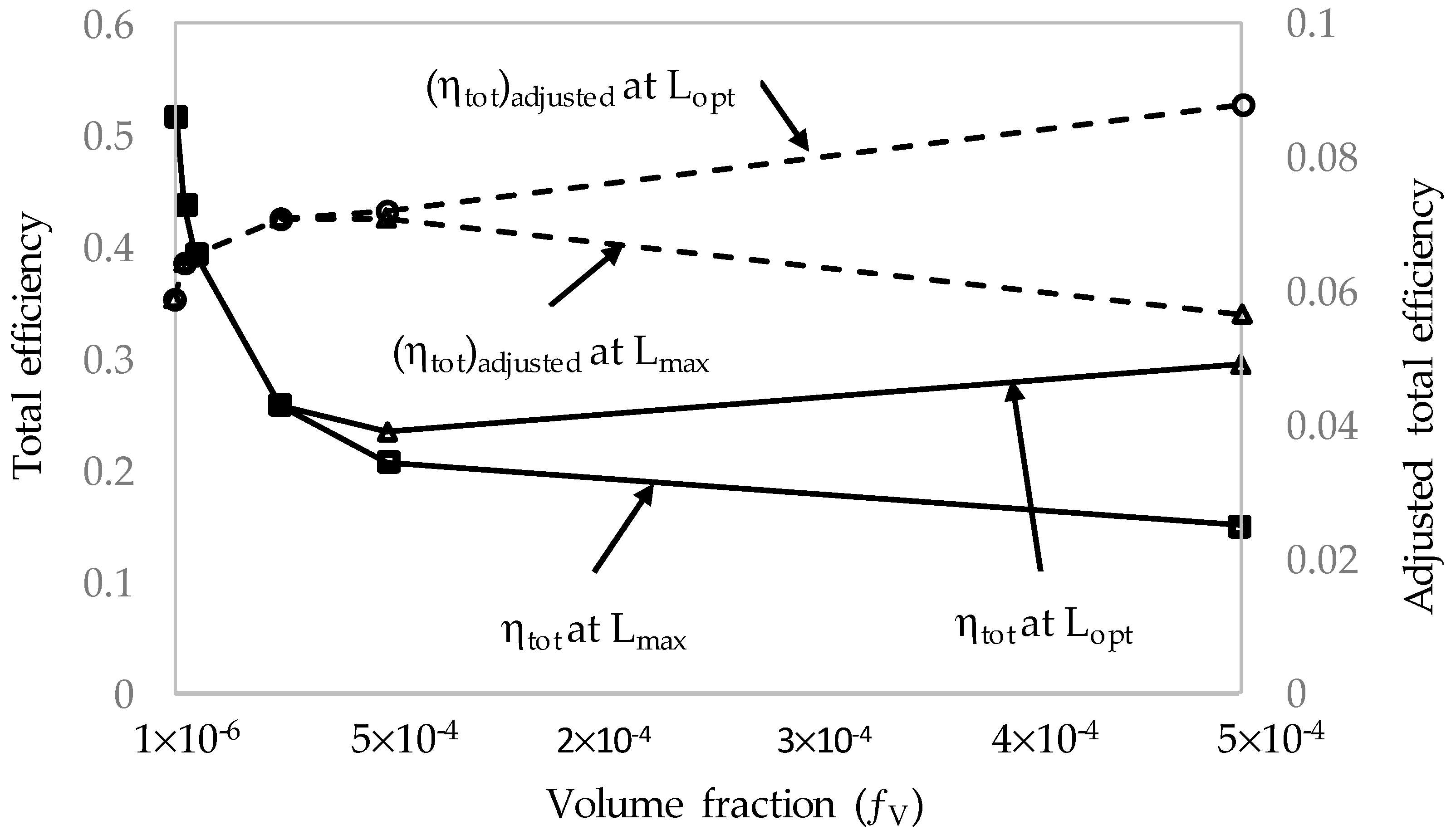 Molecules 25 00375 g015