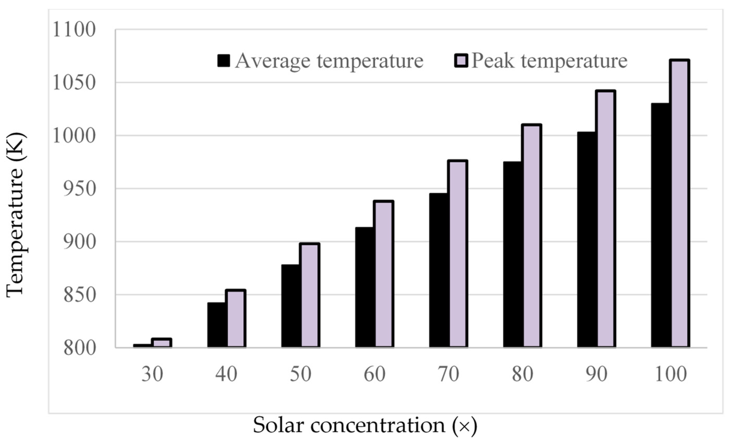 Molecules 25 00375 g018