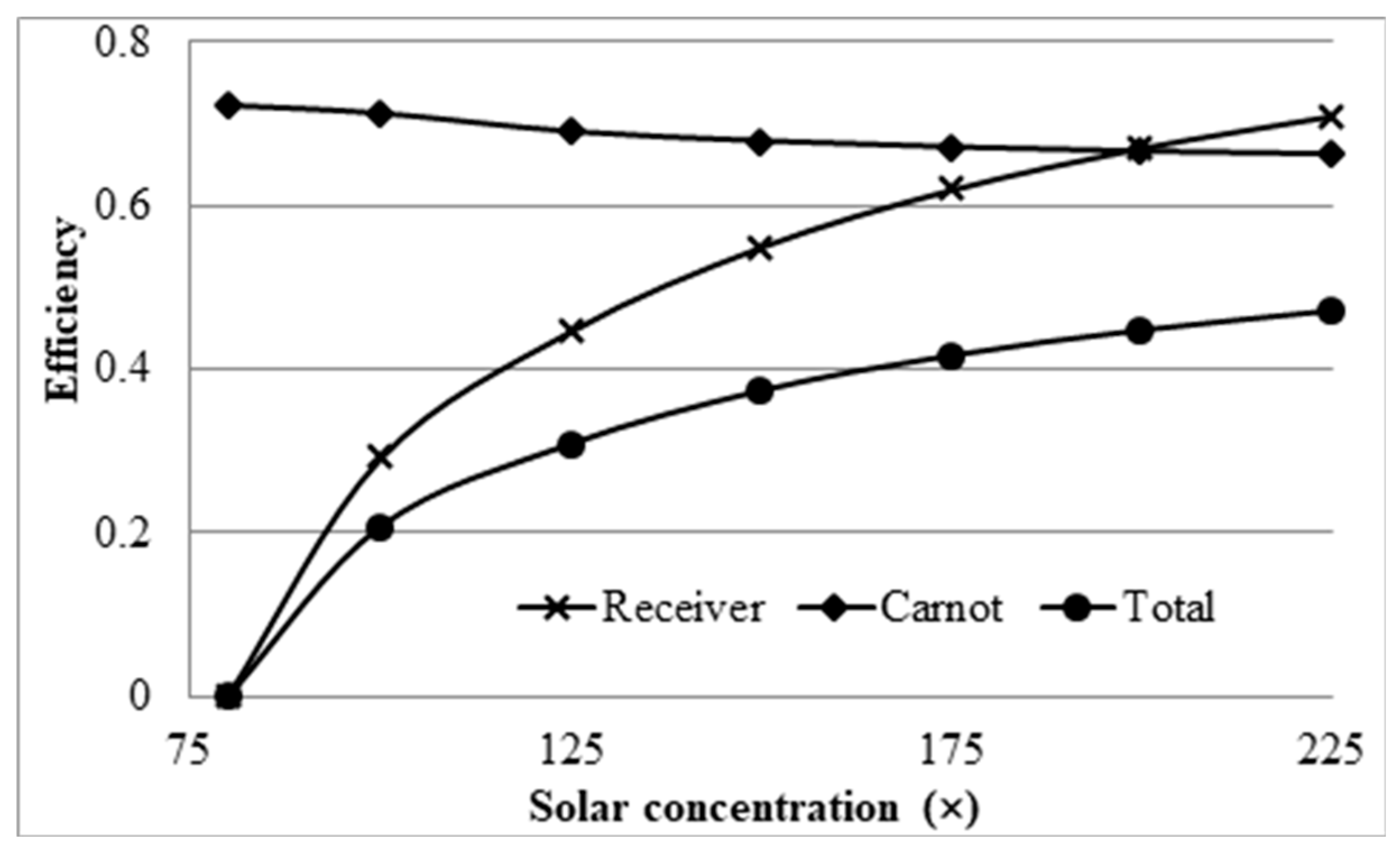 Molecules 25 00375 g019