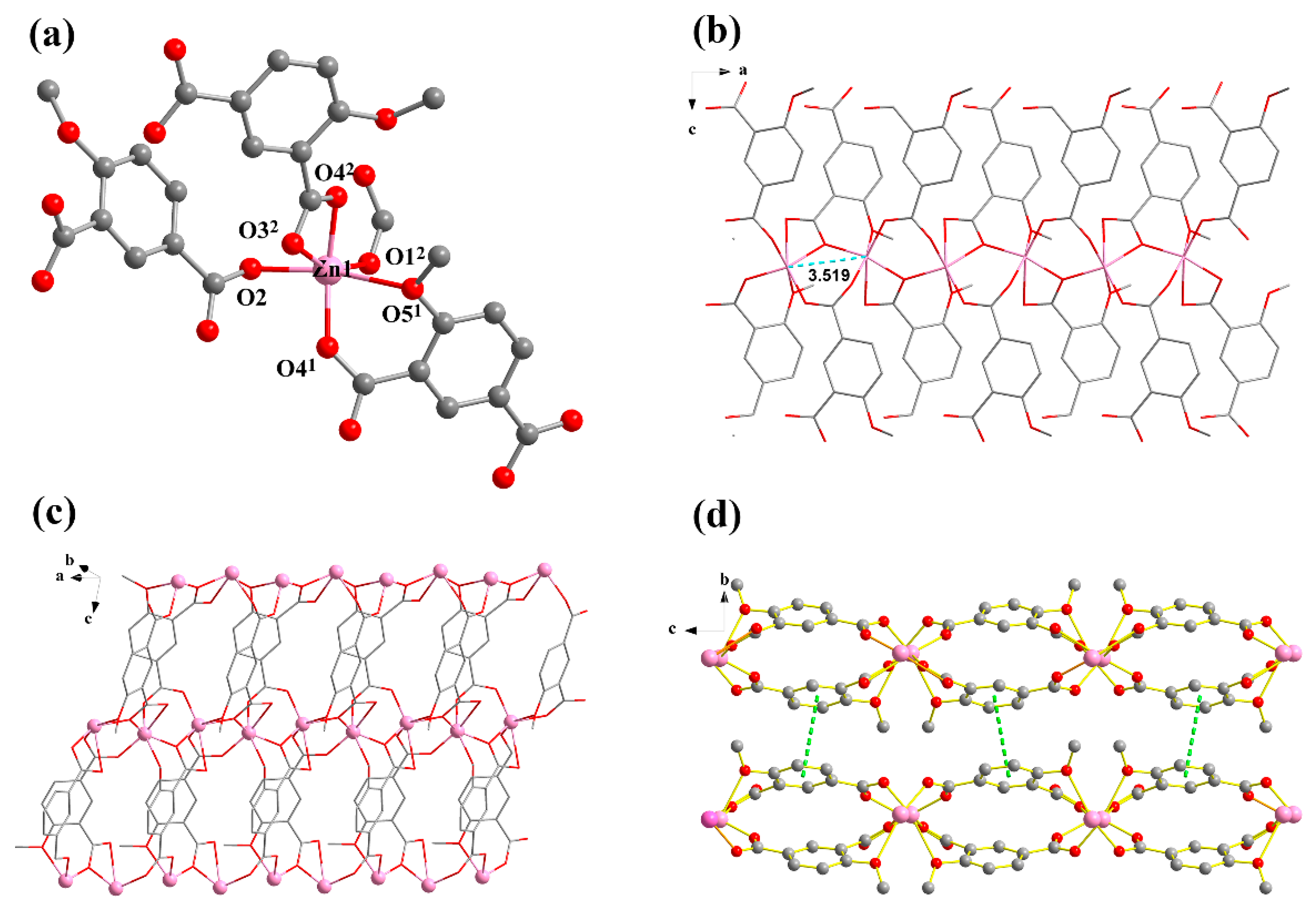 Molecules 25 00382 g001