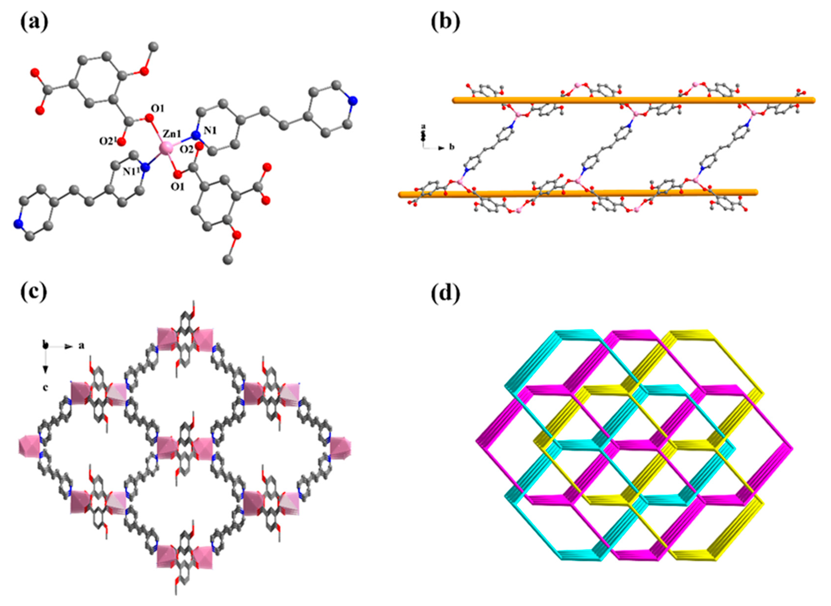 Molecules 25 00382 g004