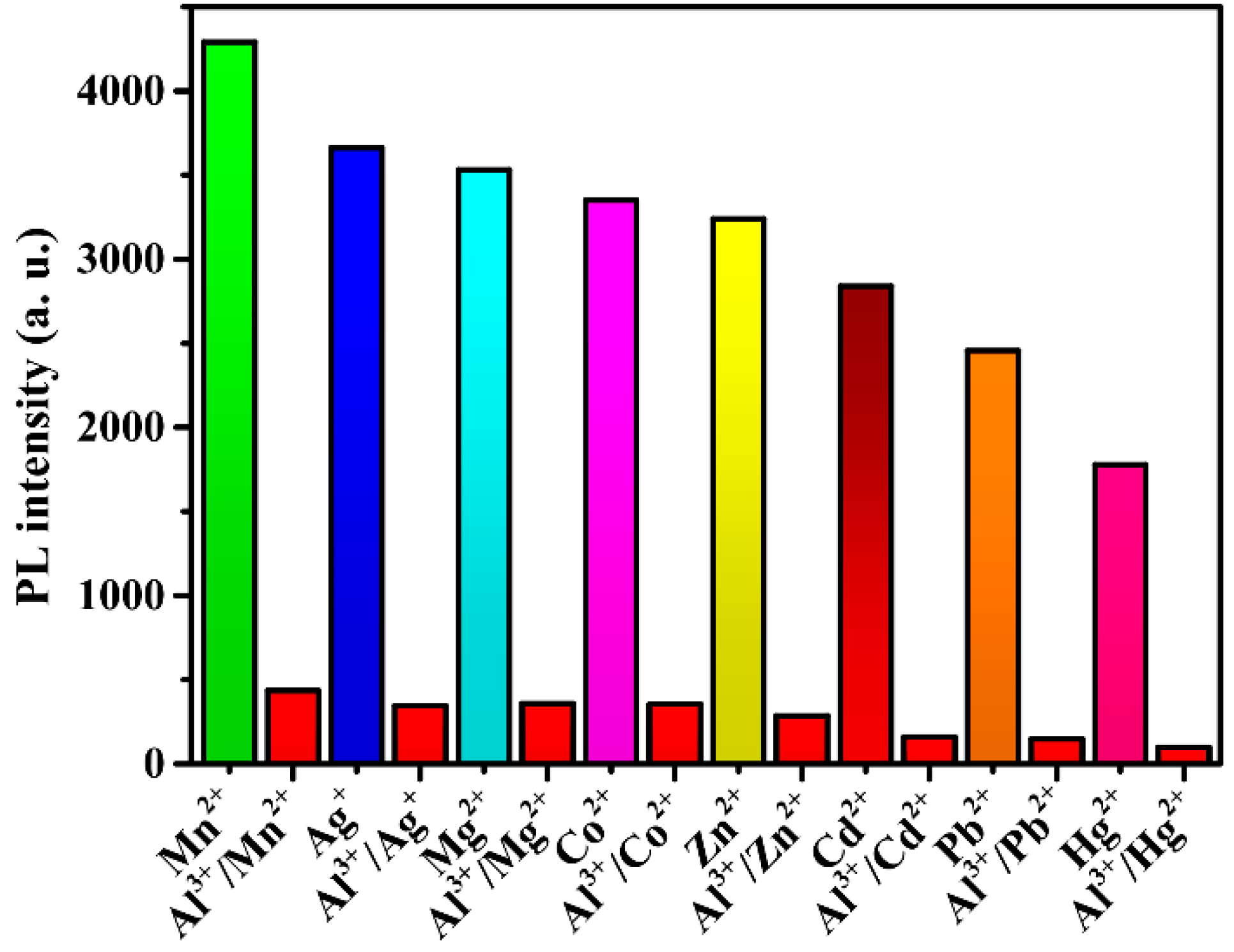 Molecules 25 00382 g009