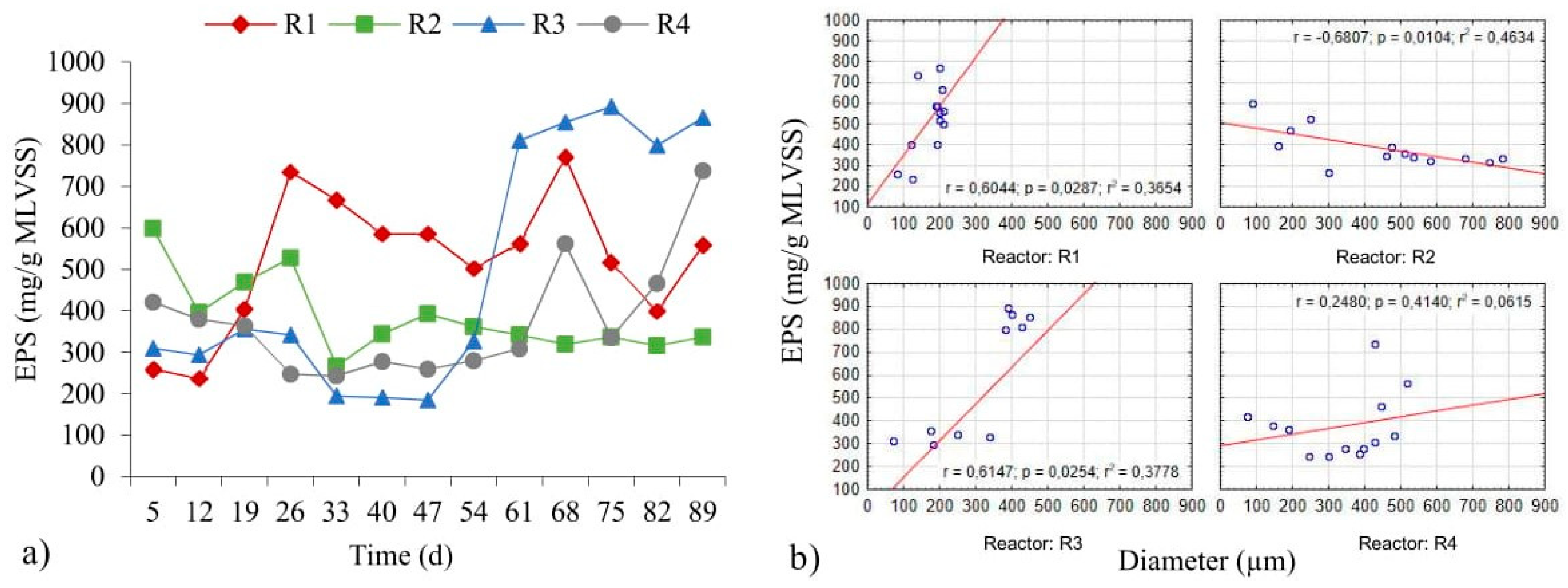 Molecules 25 00386 g002