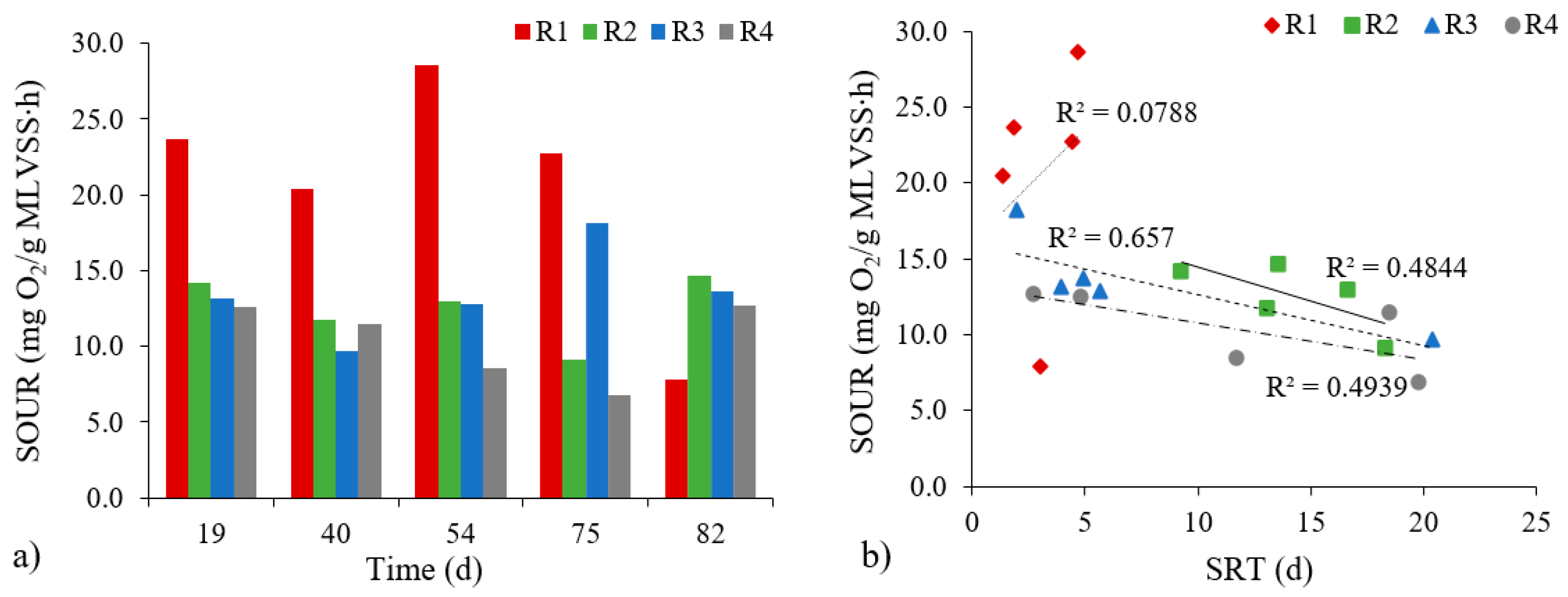 Molecules 25 00386 g005