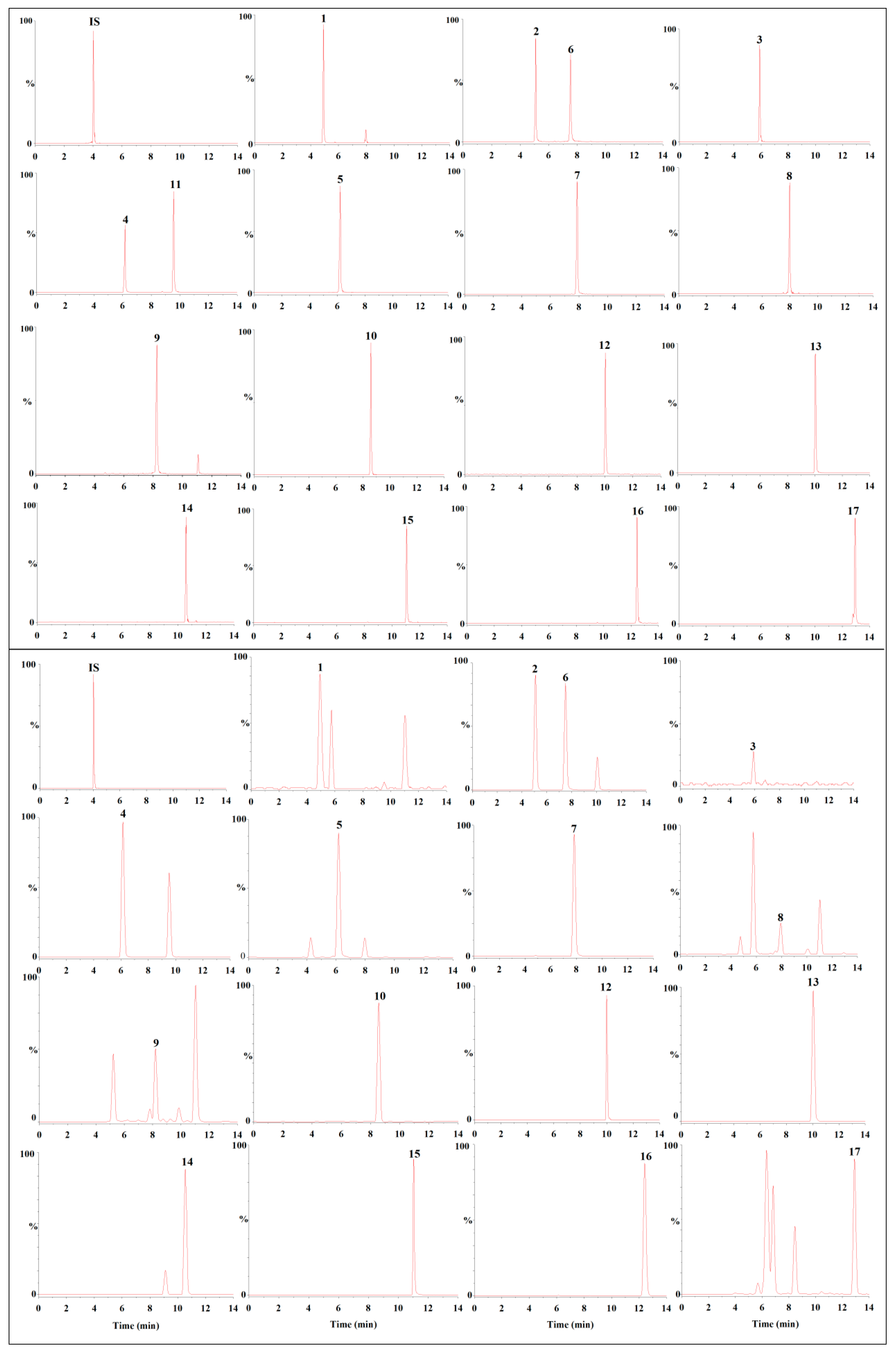 Molecules 25 00389 g002